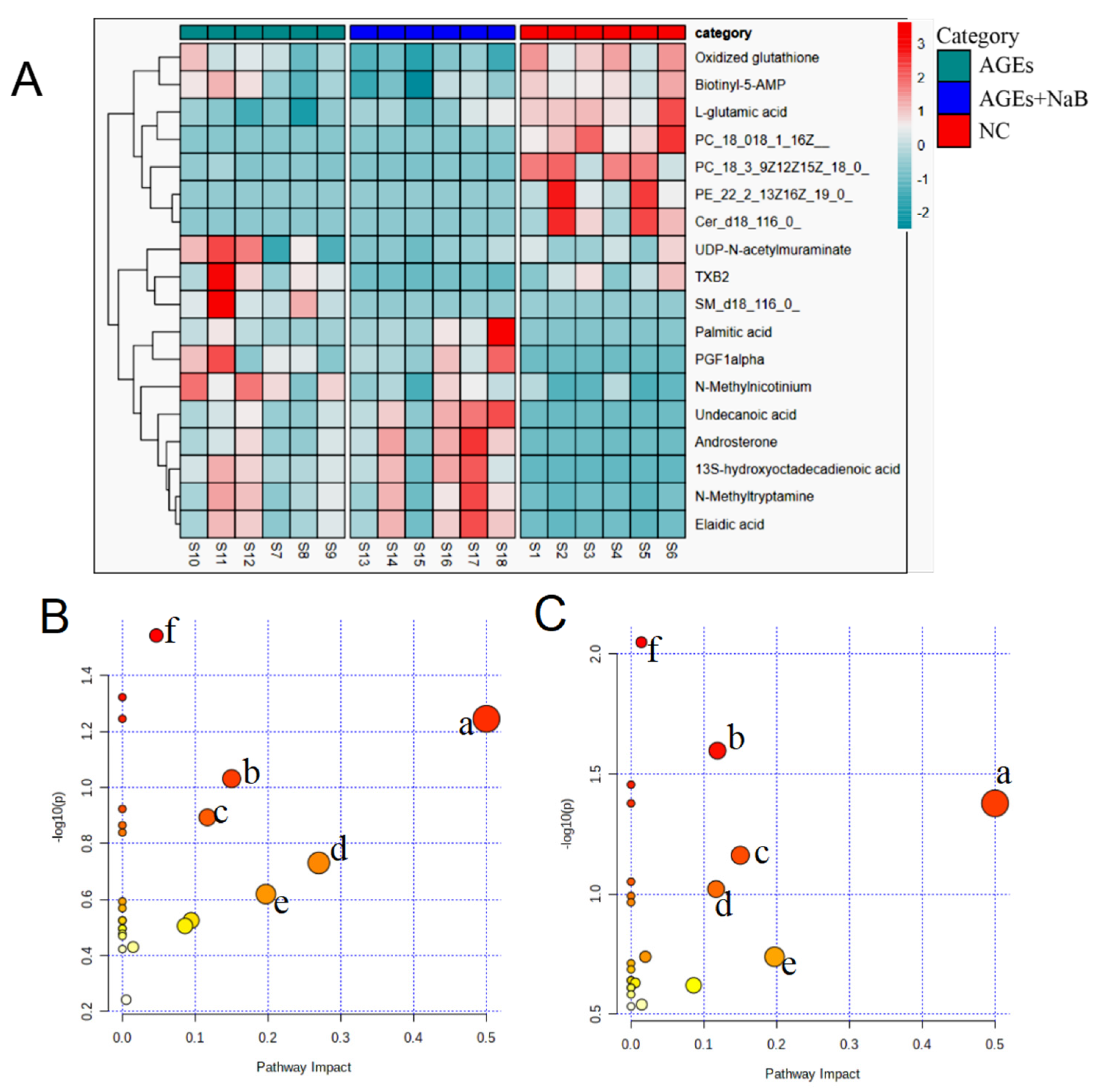 Molecules 27 08715 g005