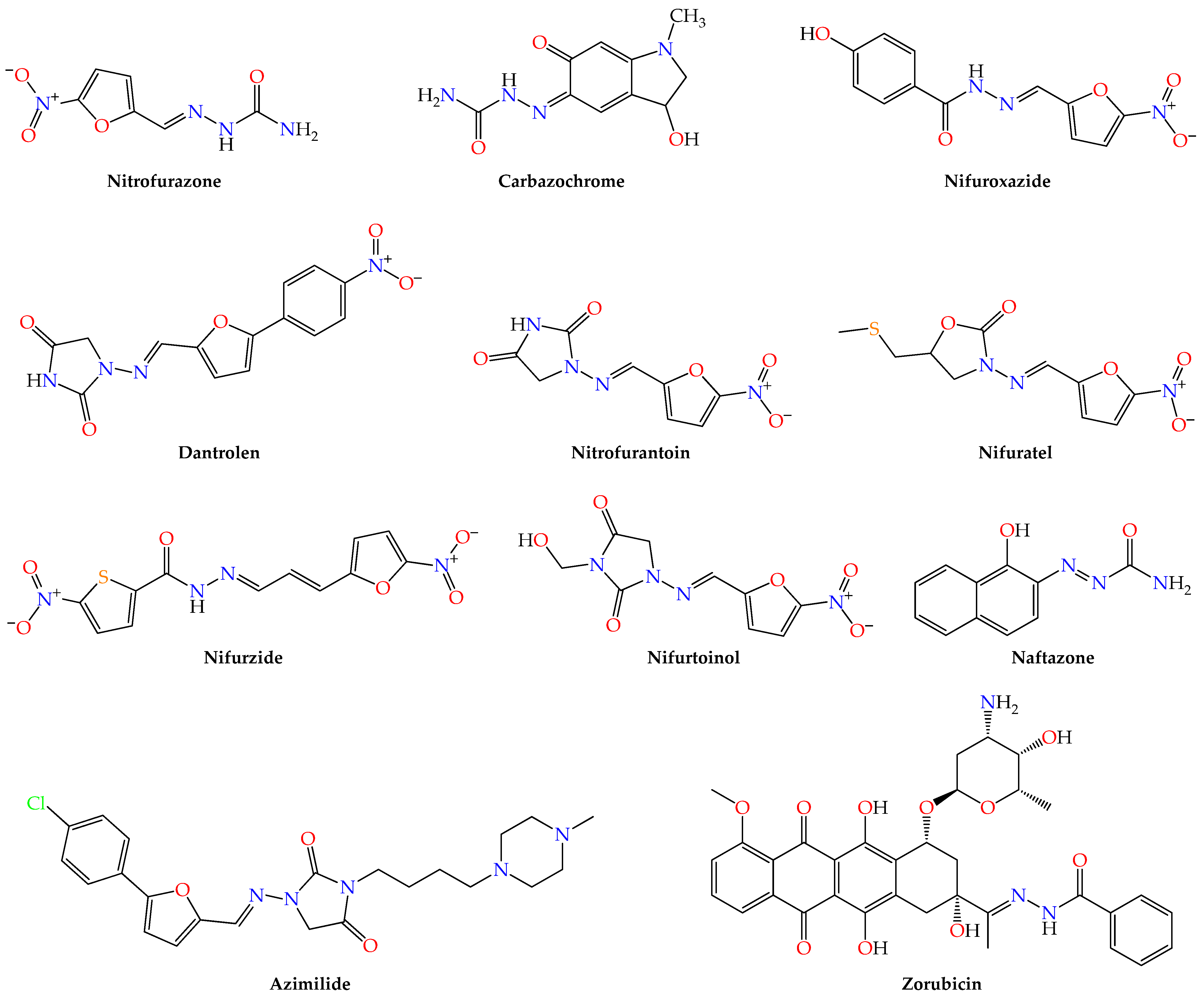 Molecules 27 08719 g001