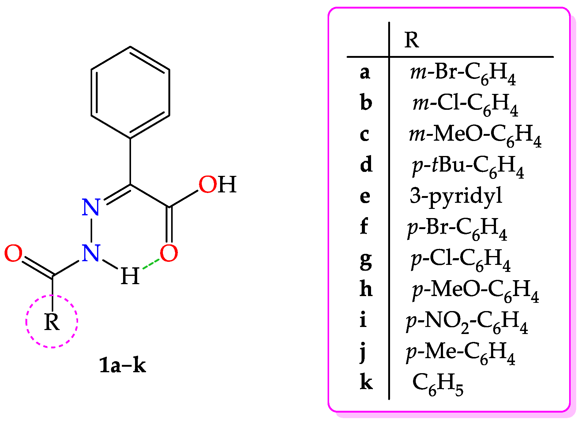 Molecules 27 08719 g003