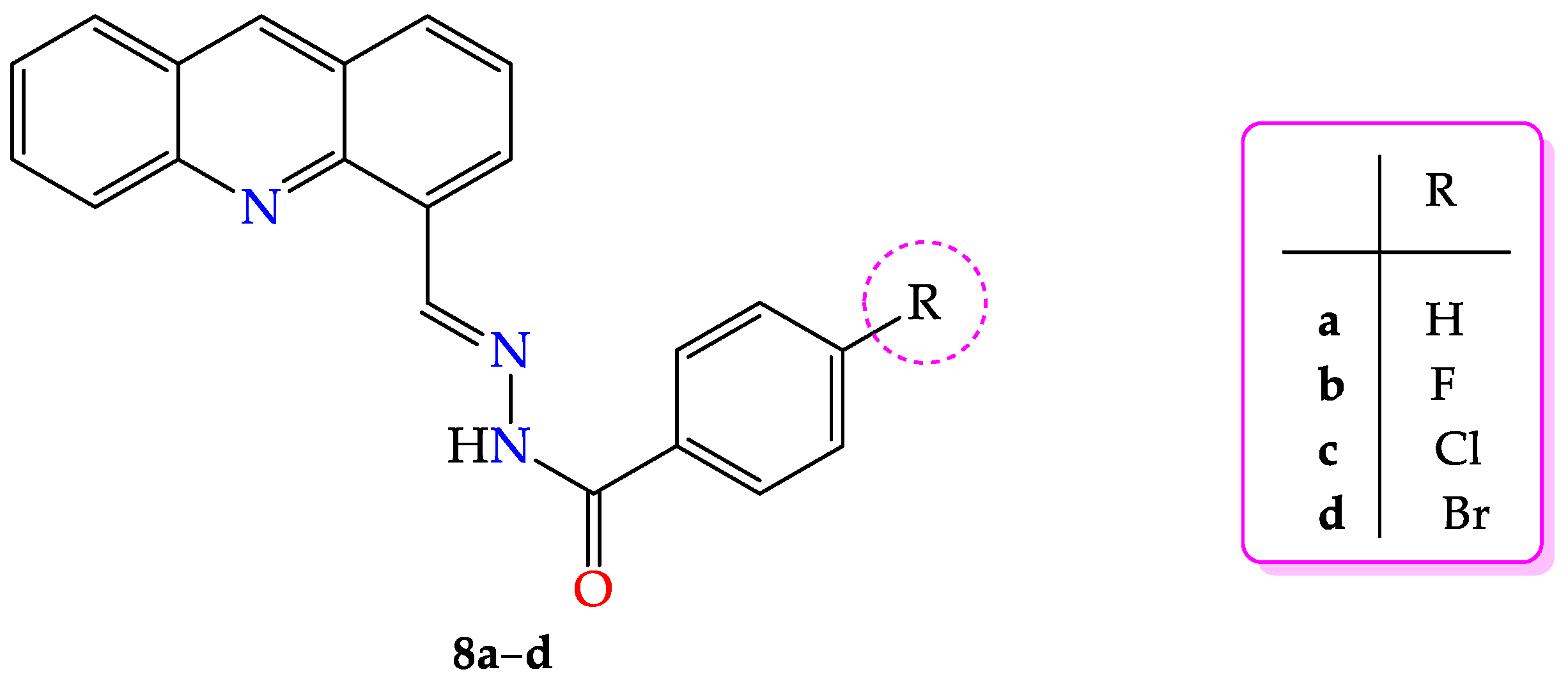Molecules 27 08719 g007