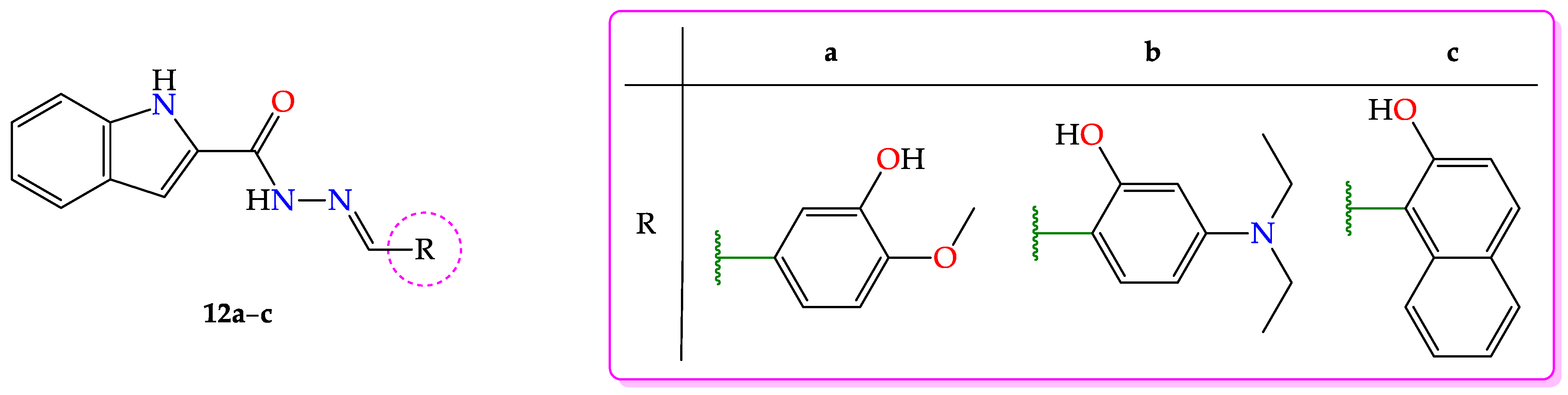 Molecules 27 08719 g011