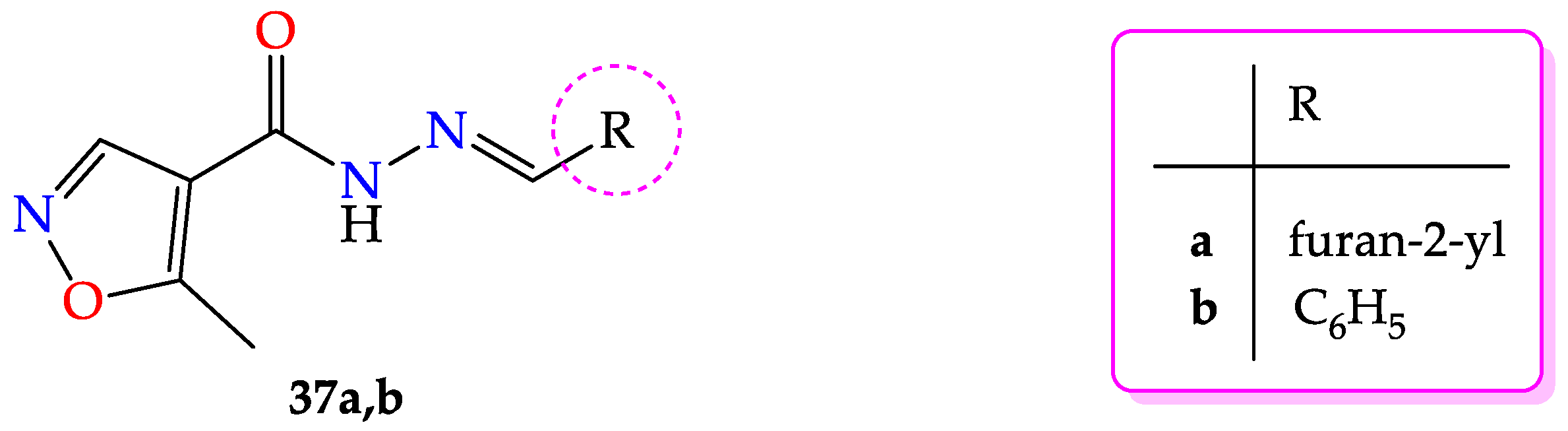 Molecules 27 08719 g032