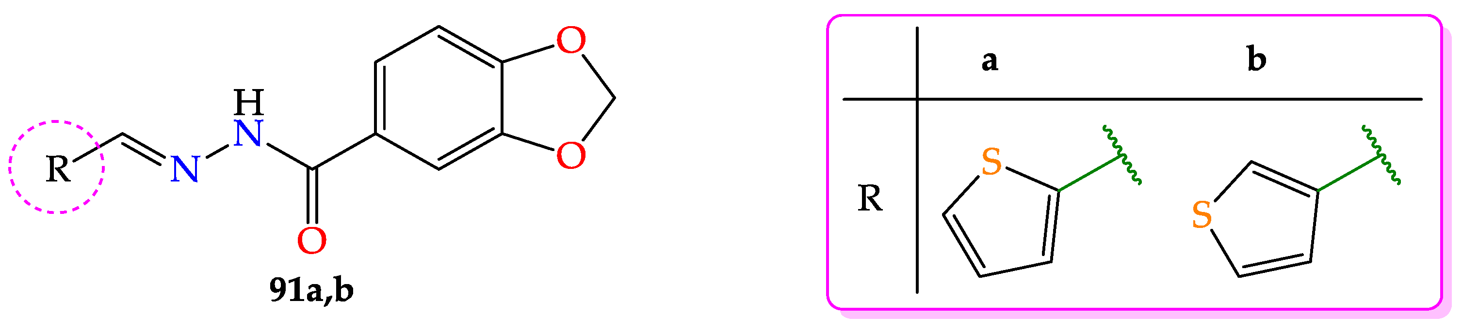 Molecules 27 08719 g062