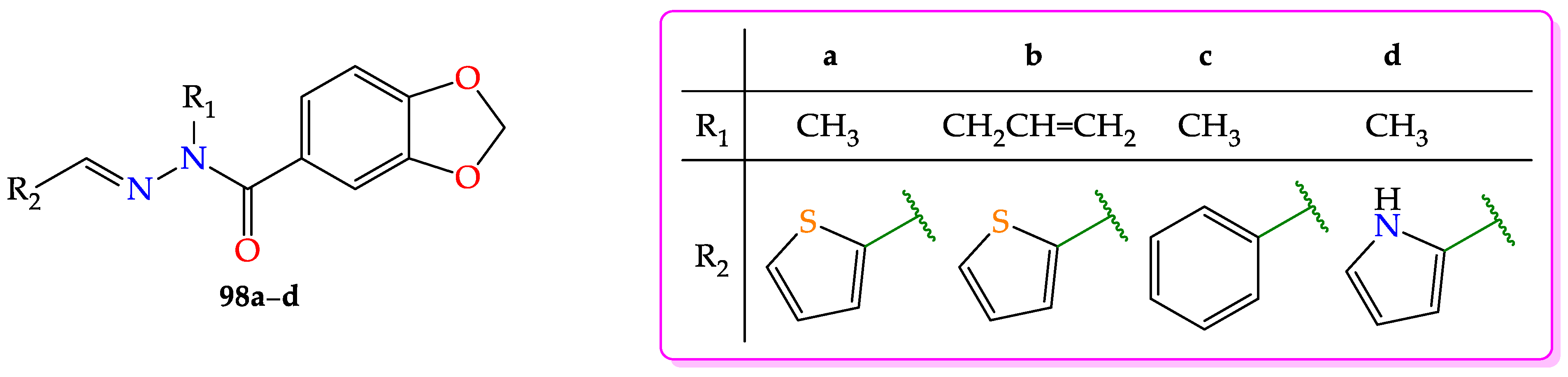 Molecules 27 08719 g066