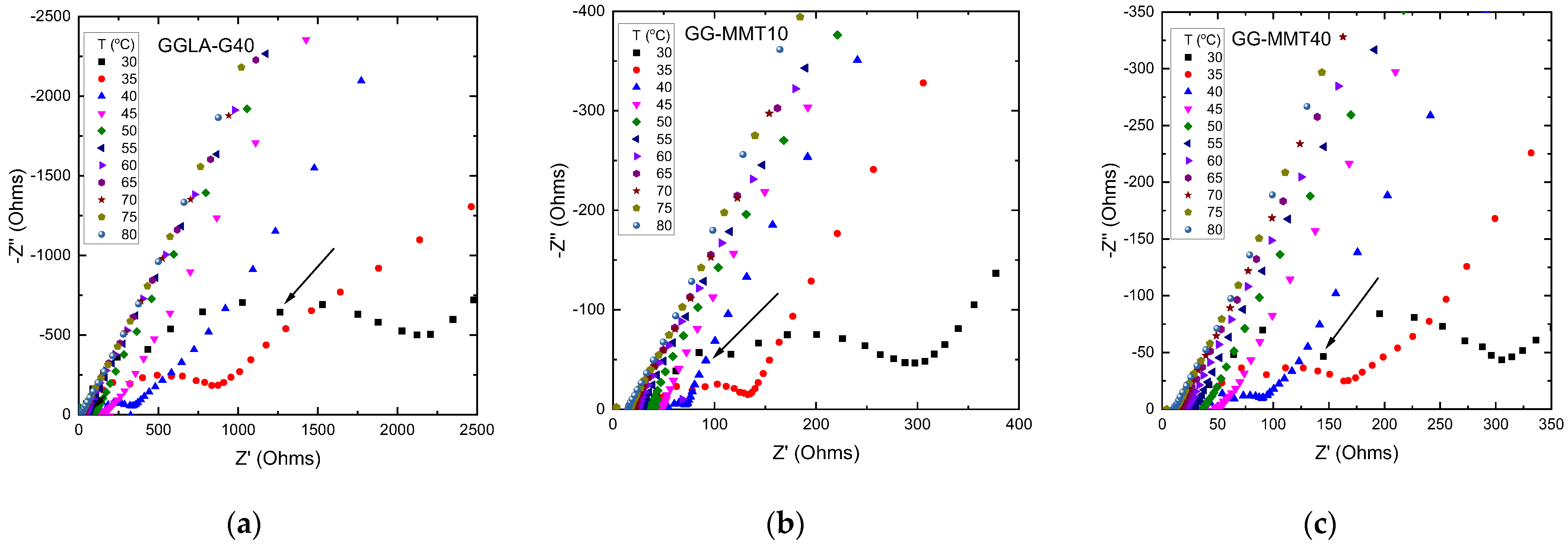 Molecules 27 08721 g001
