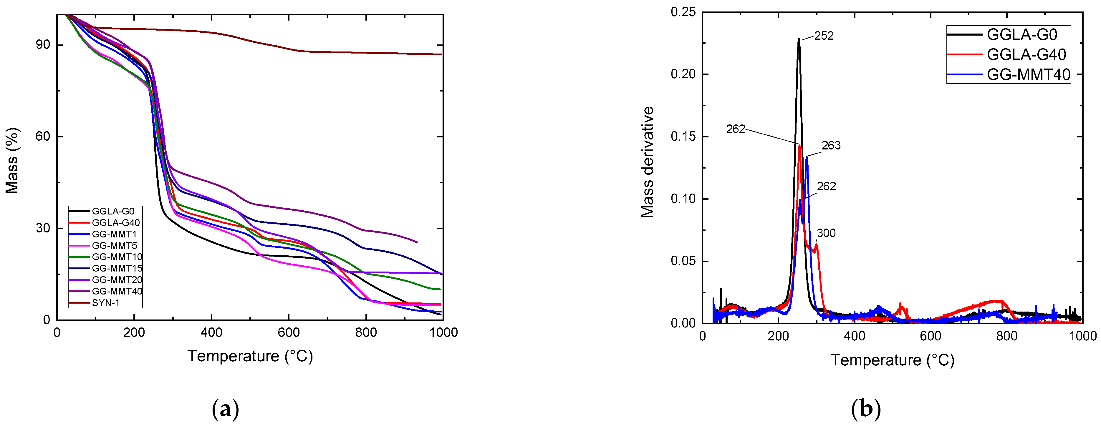 Molecules 27 08721 g004