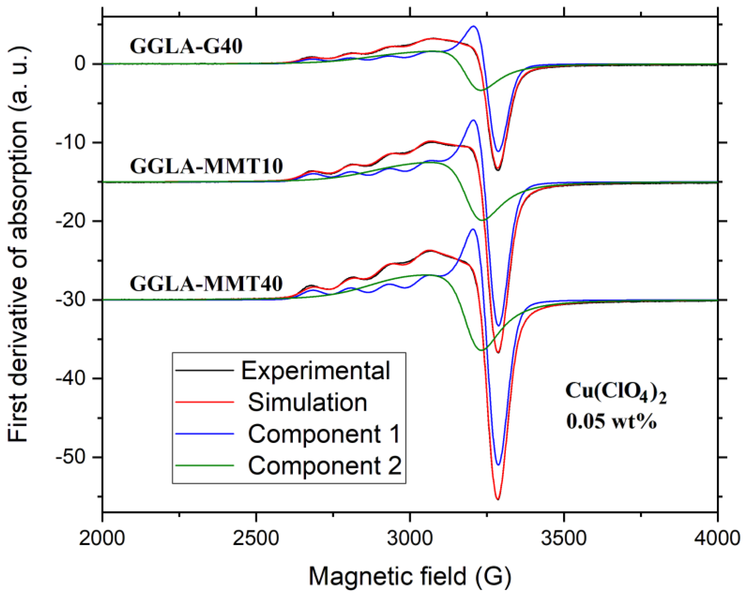 Molecules 27 08721 g008