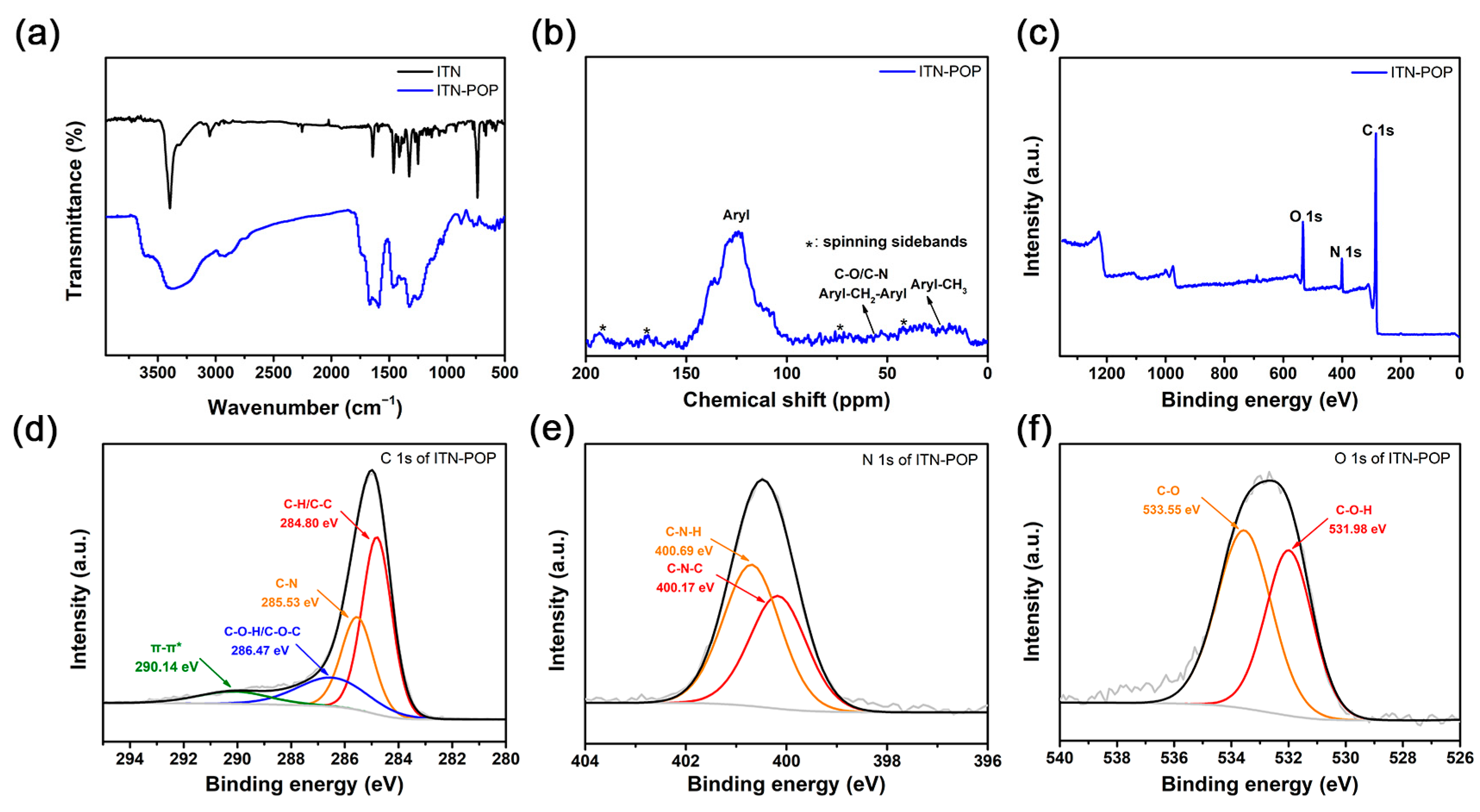 Molecules 27 08722 g001