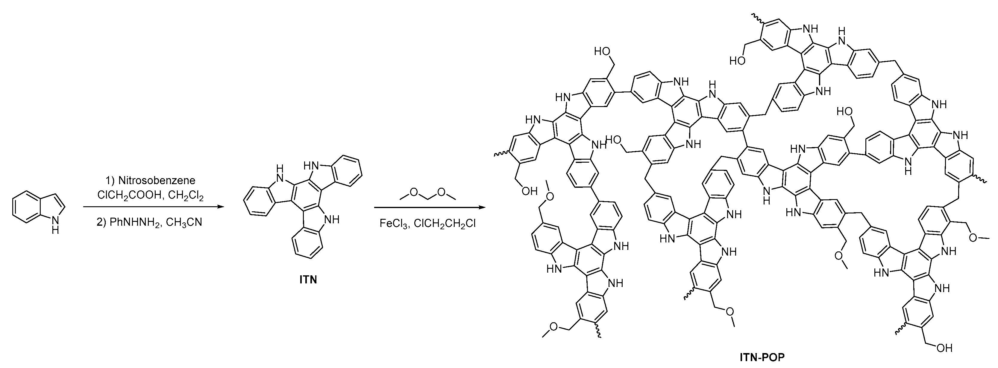 Molecules 27 08722 sch001a