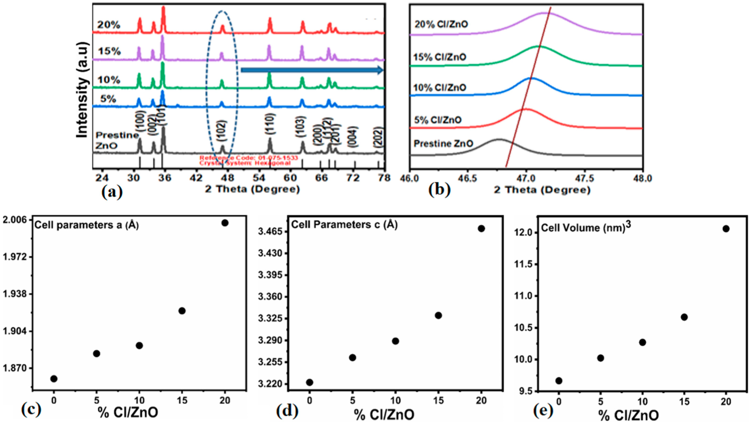 Molecules 27 08726 g001