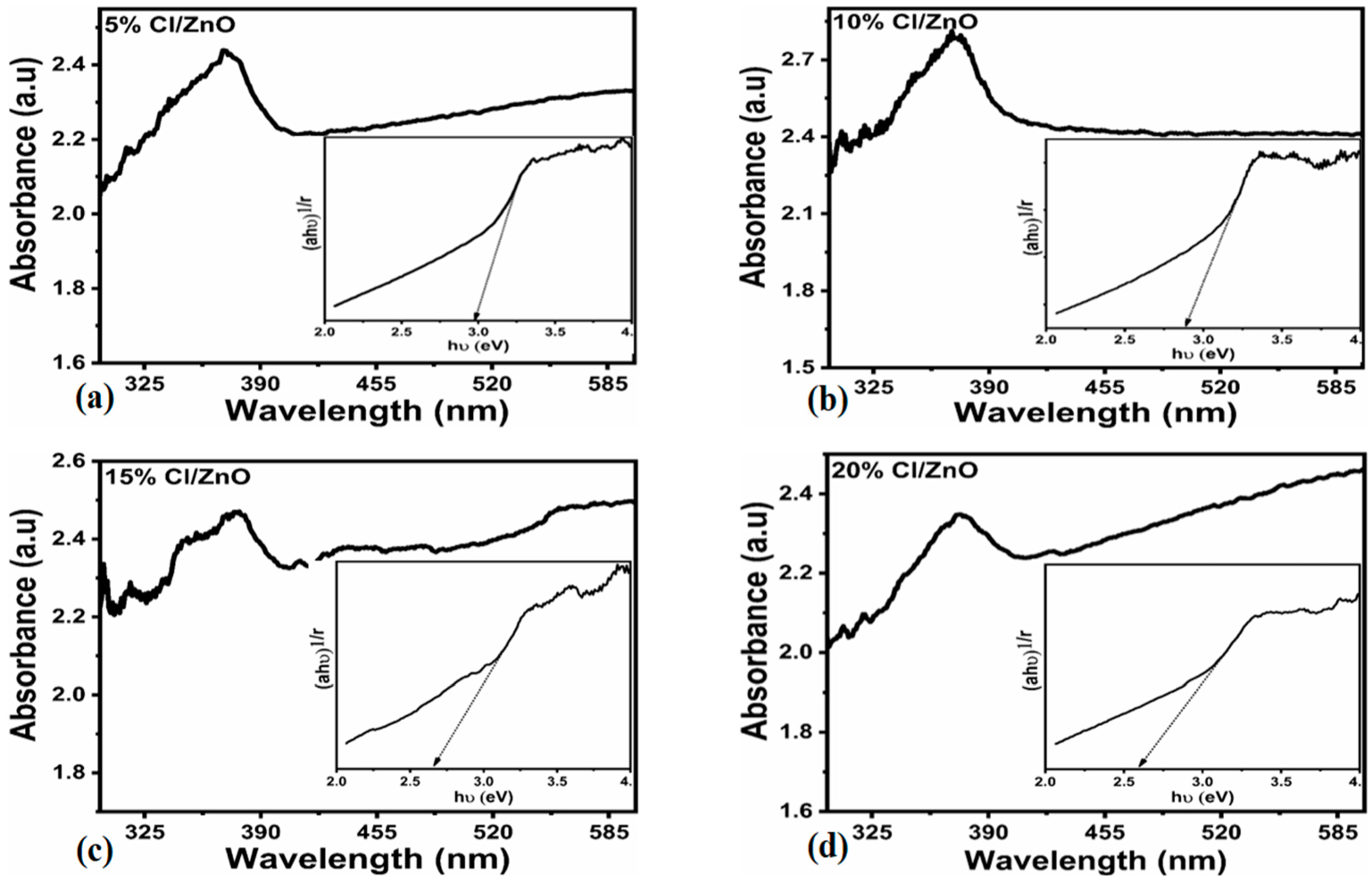 Molecules 27 08726 g004