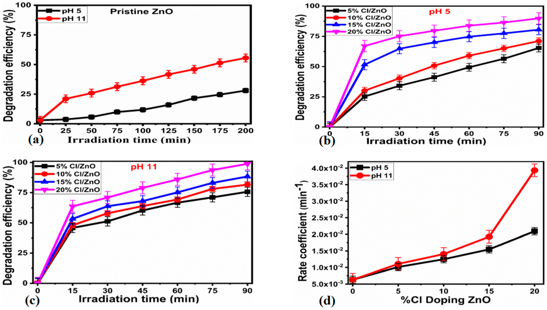 Molecules 27 08726 g008