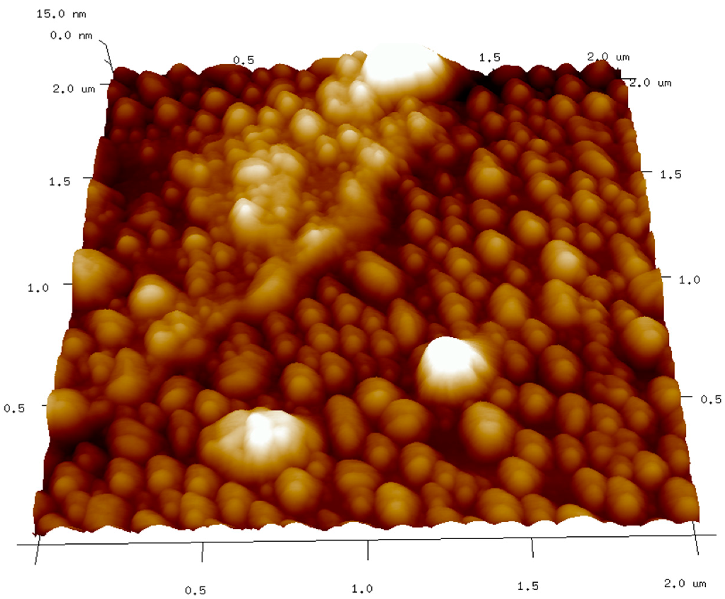 Molecules 27 08728 g008 Molecules 27 08728 g008