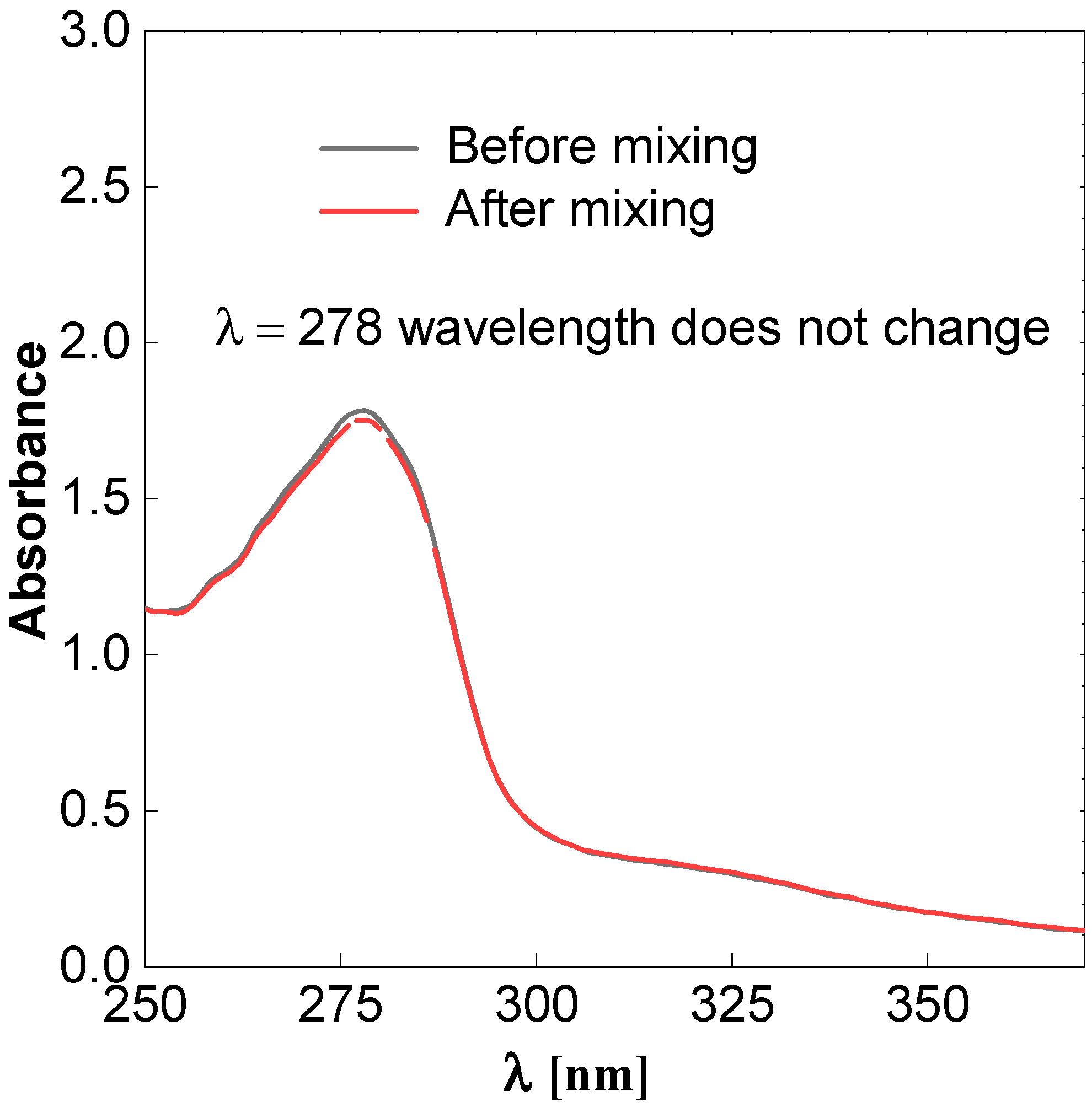 Molecules 27 08728 g009 Molecules 27 08728 g009