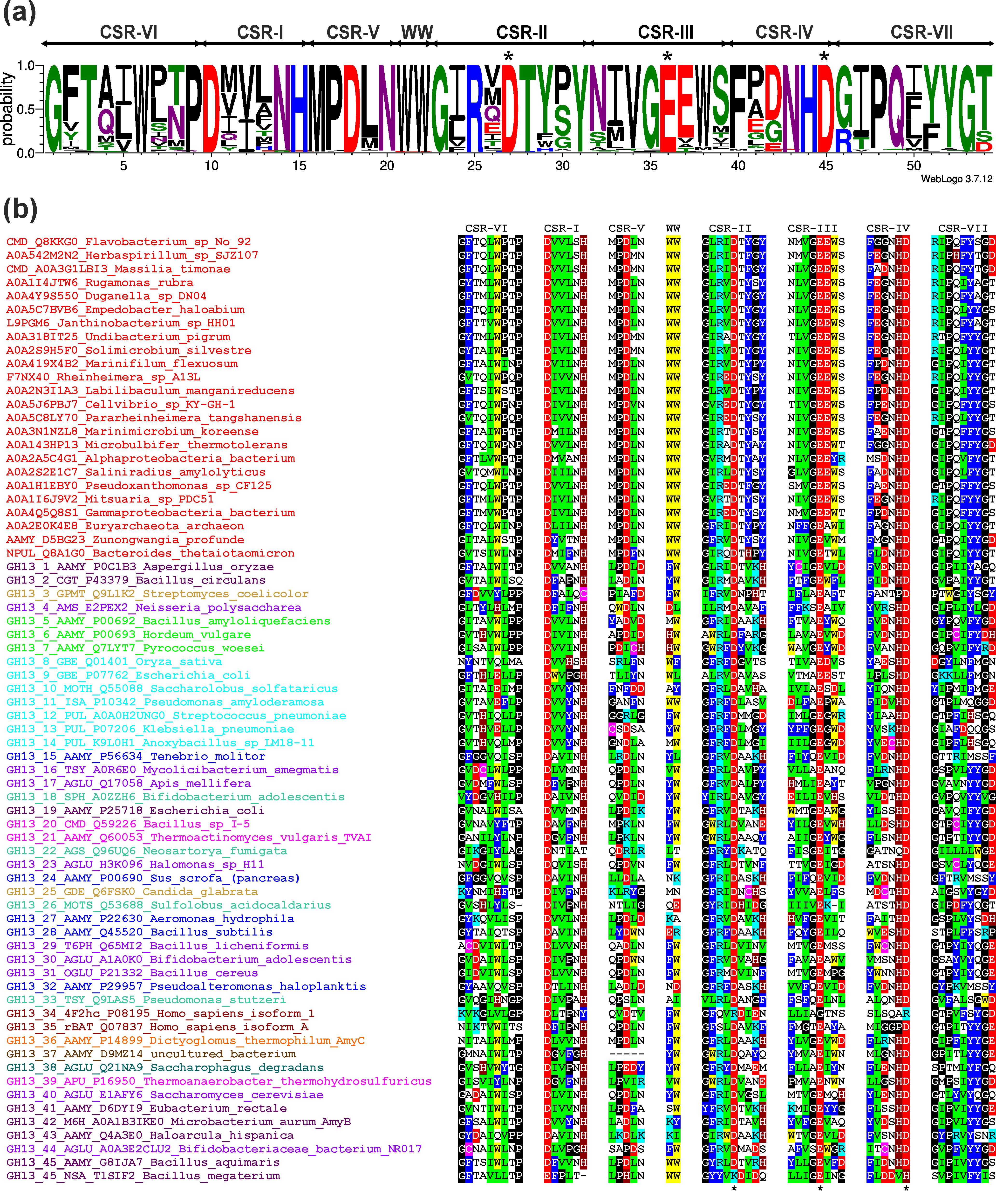 Molecules 27 08735 g003