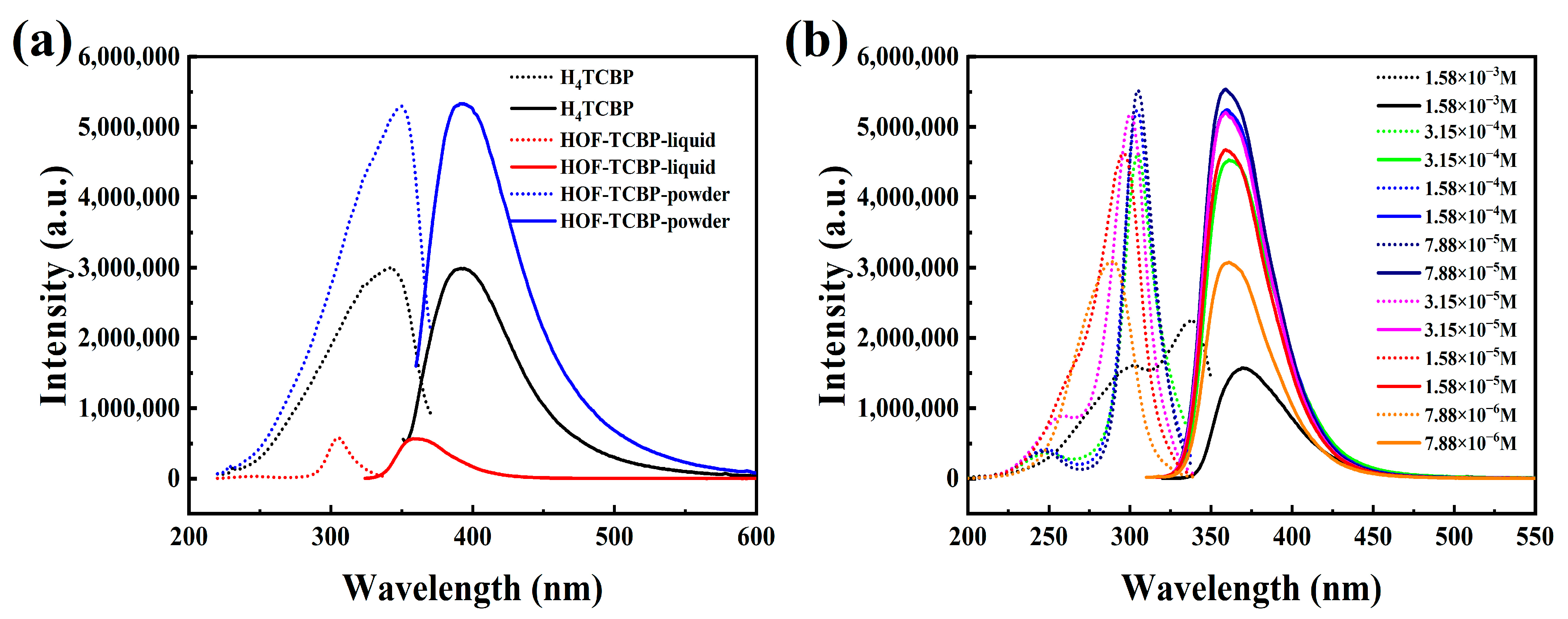 Molecules 27 08750 g002