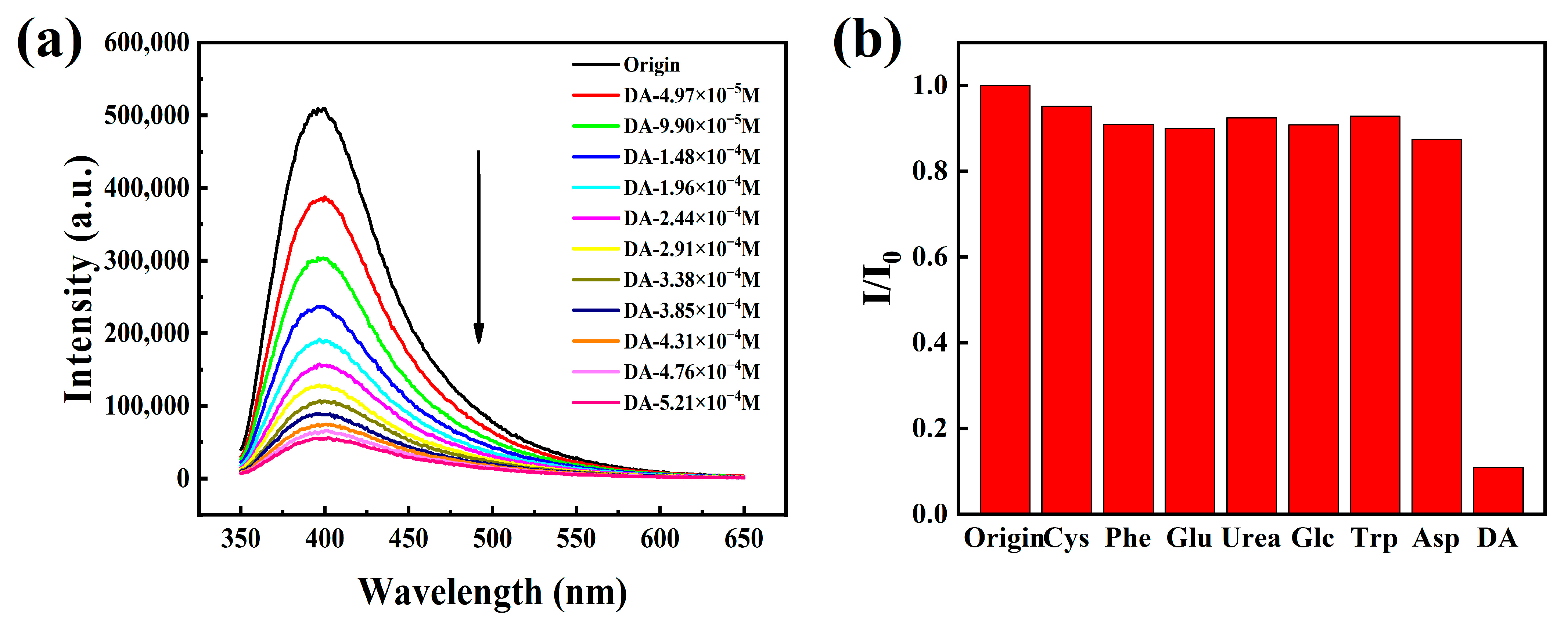 Molecules 27 08750 g005