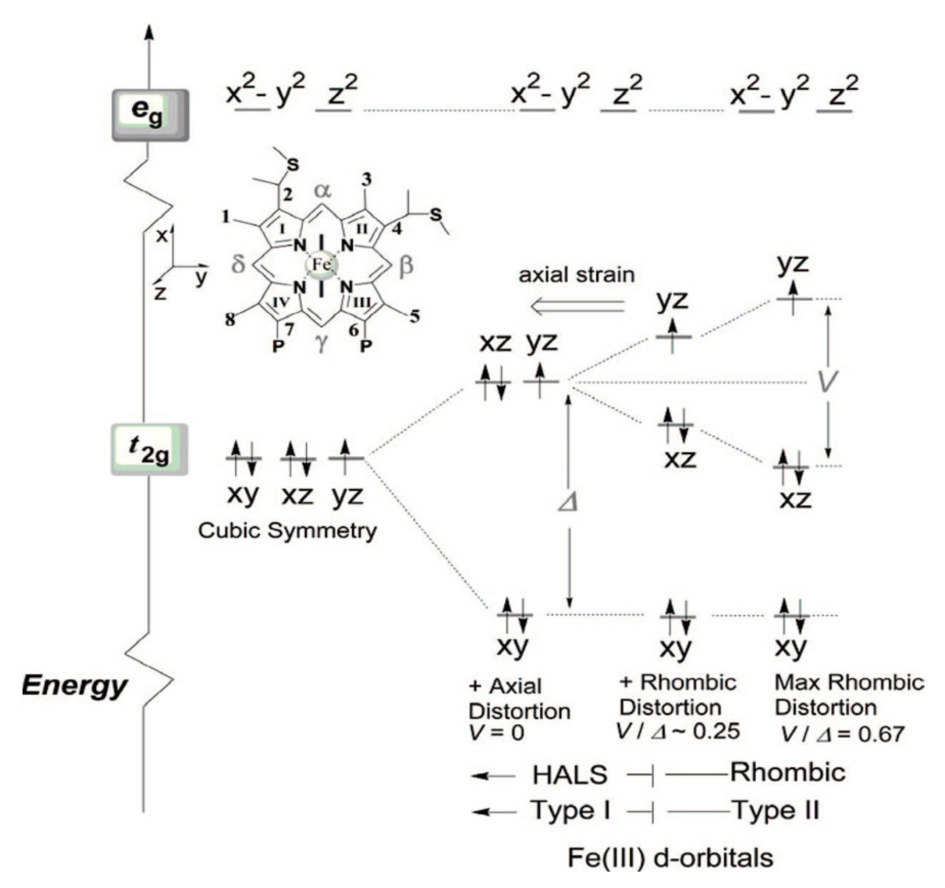 Molecules 27 08751 g004 Molecules 27 08751 g004