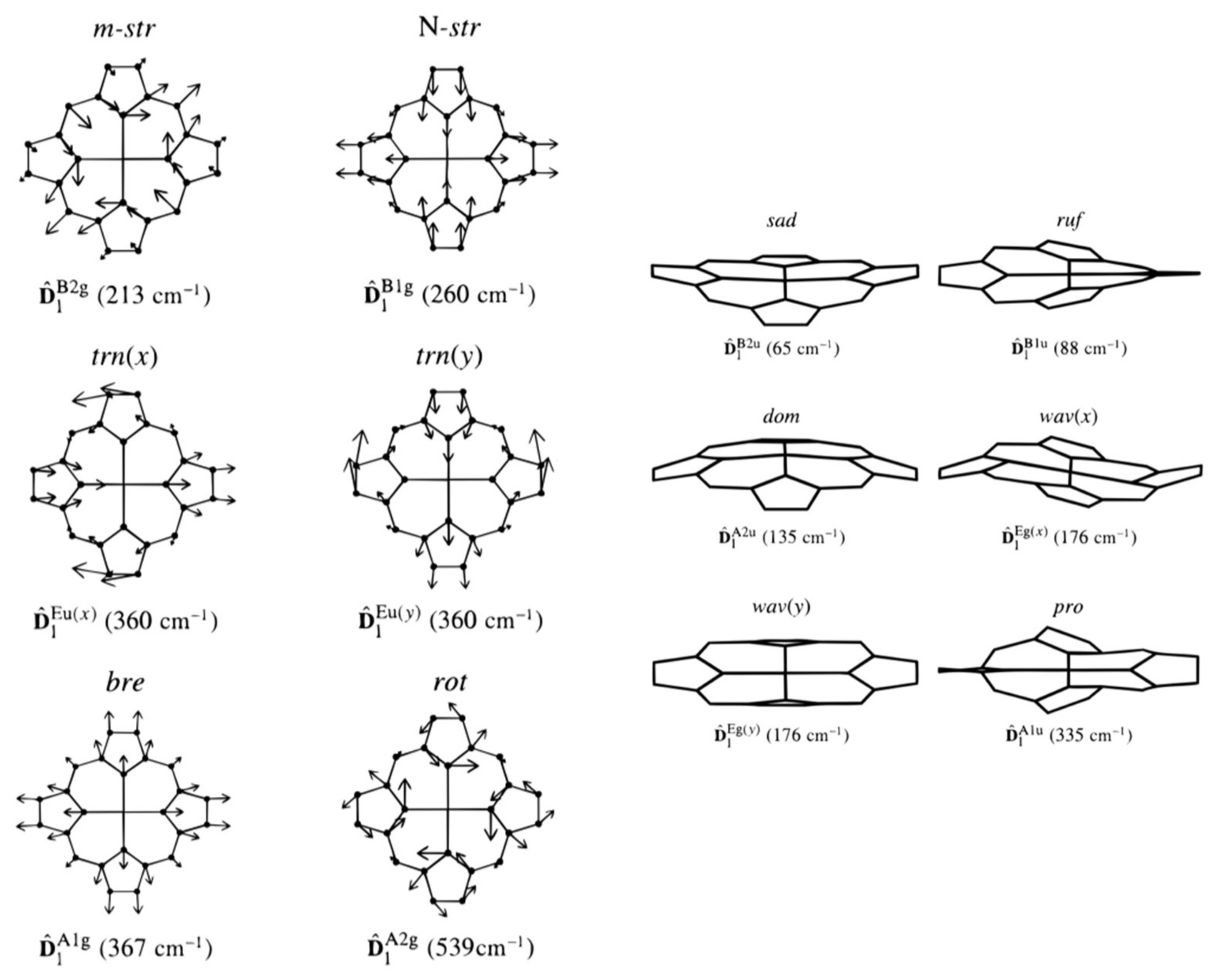 Molecules 27 08751 g006 Molecules 27 08751 g006