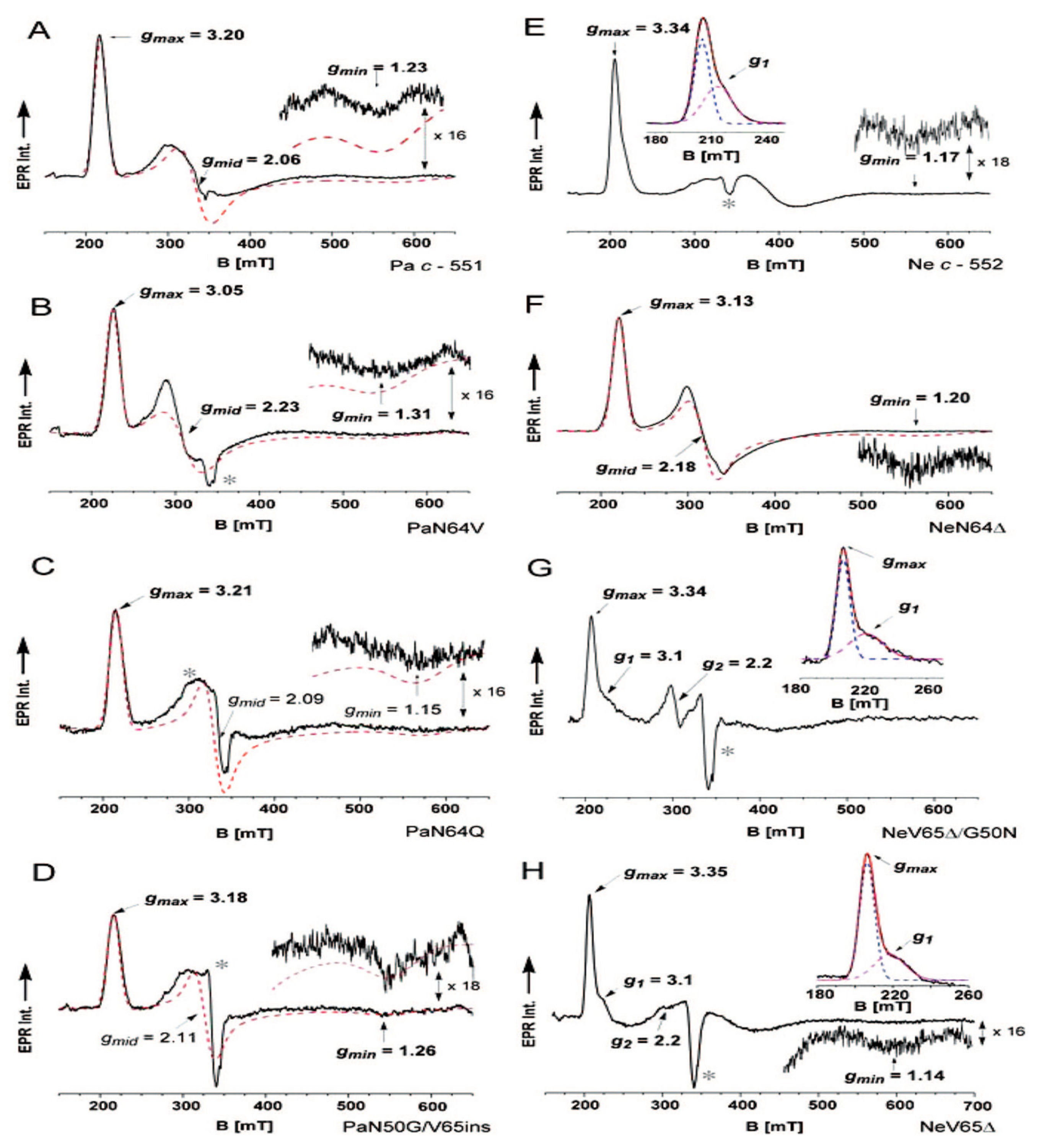 Molecules 27 08751 g008 Molecules 27 08751 g008