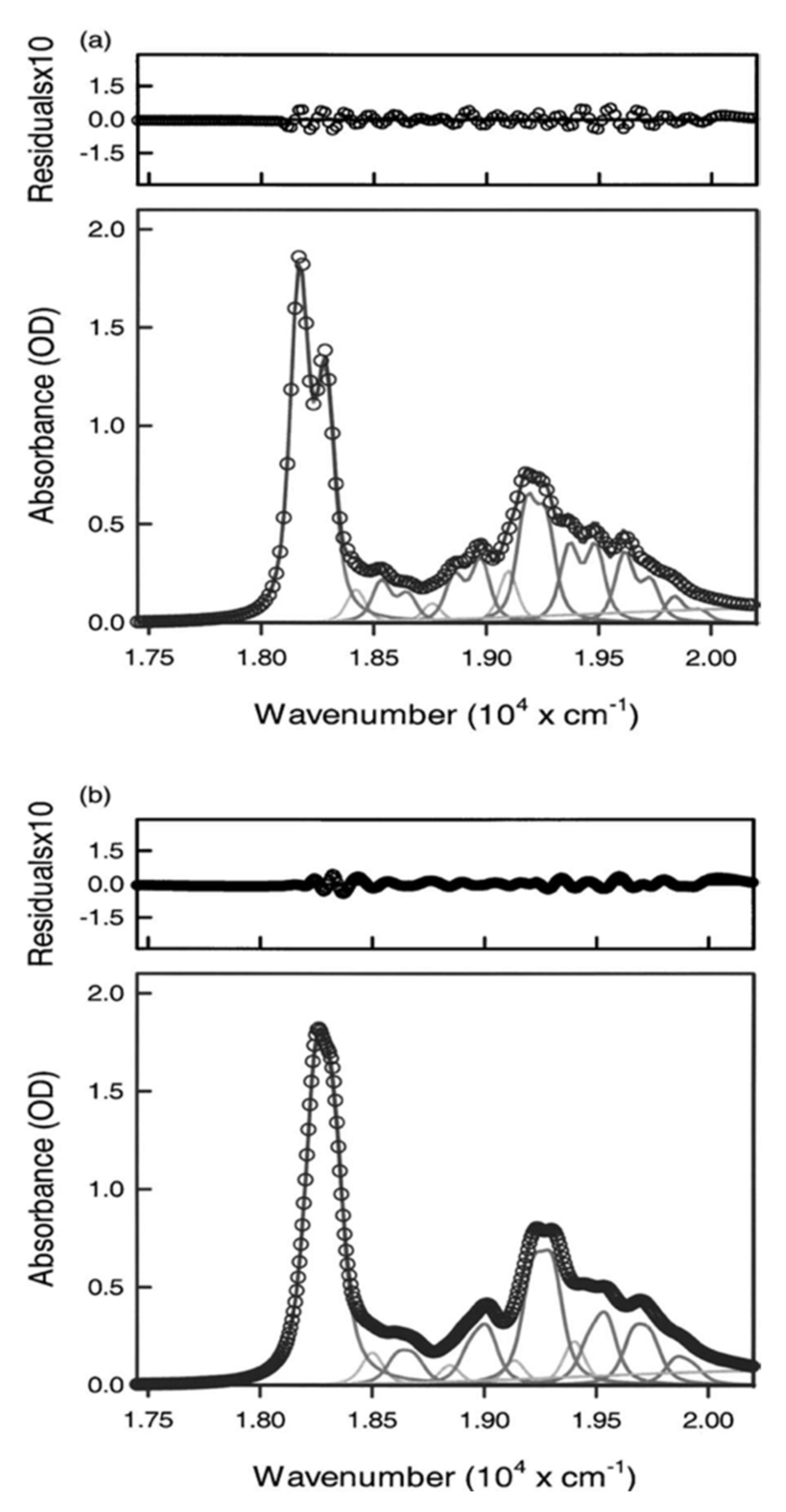 Molecules 27 08751 g010 Molecules 27 08751 g010