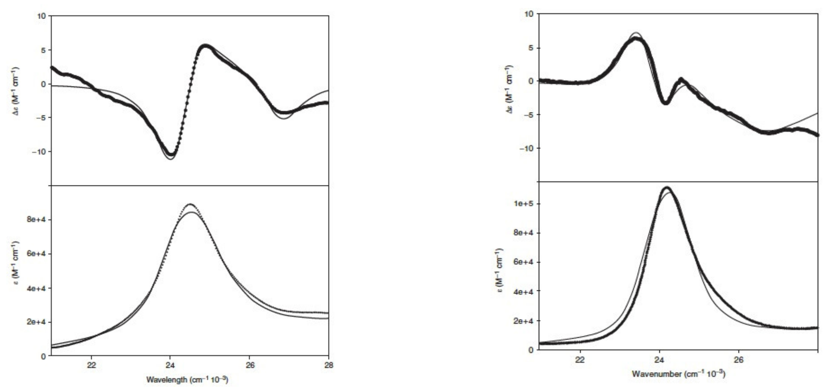 Molecules 27 08751 g011 Molecules 27 08751 g011