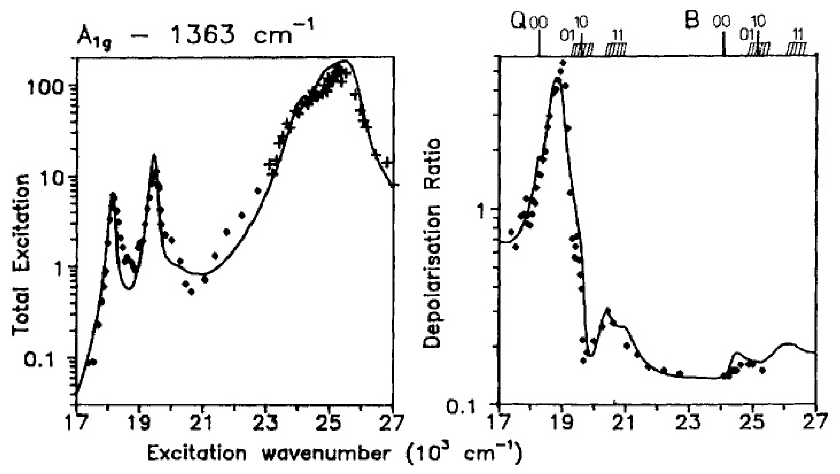Molecules 27 08751 g012 Molecules 27 08751 g012