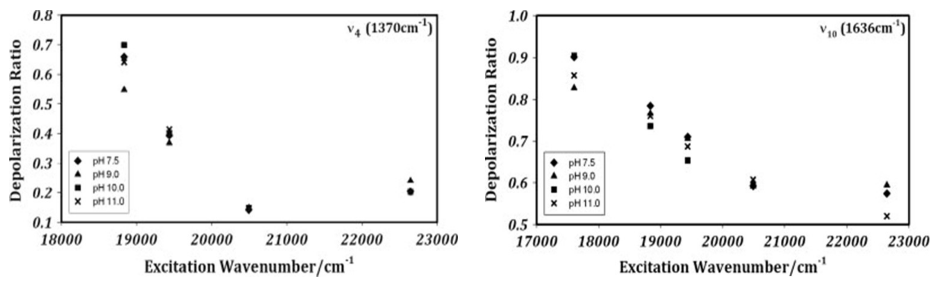 Molecules 27 08751 g013 Molecules 27 08751 g013