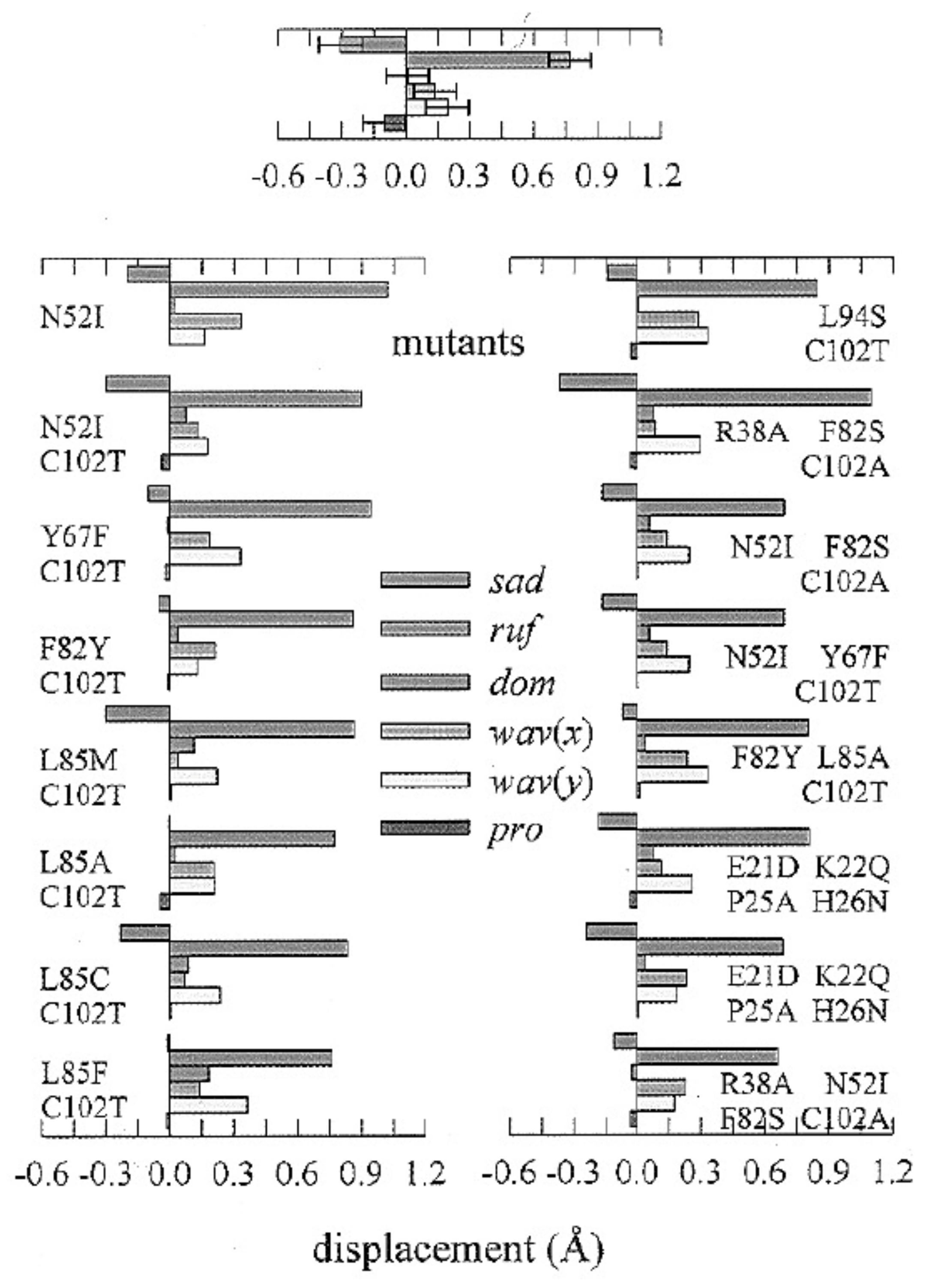 Molecules 27 08751 g014 Molecules 27 08751 g014