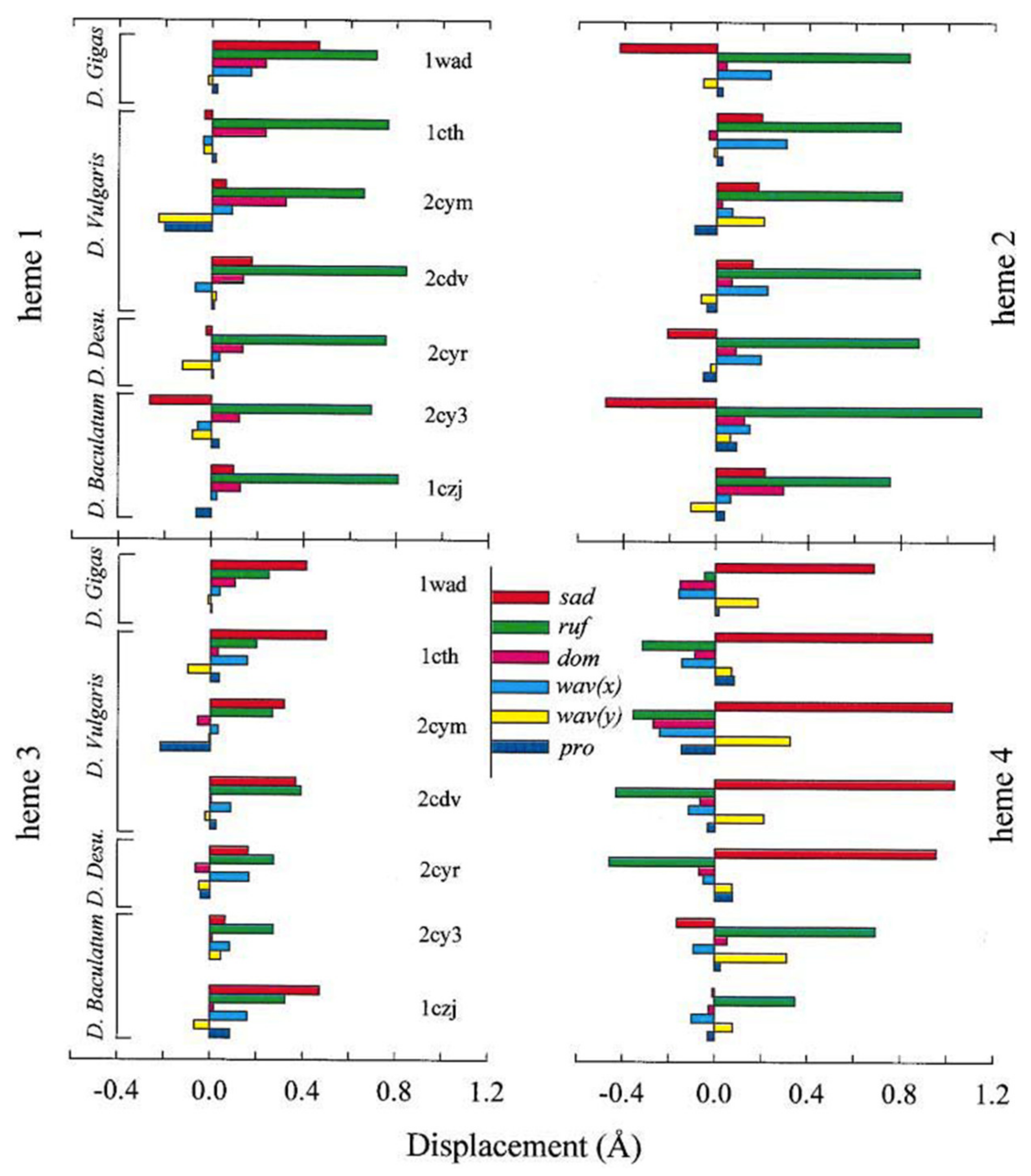 Molecules 27 08751 g015 Molecules 27 08751 g015