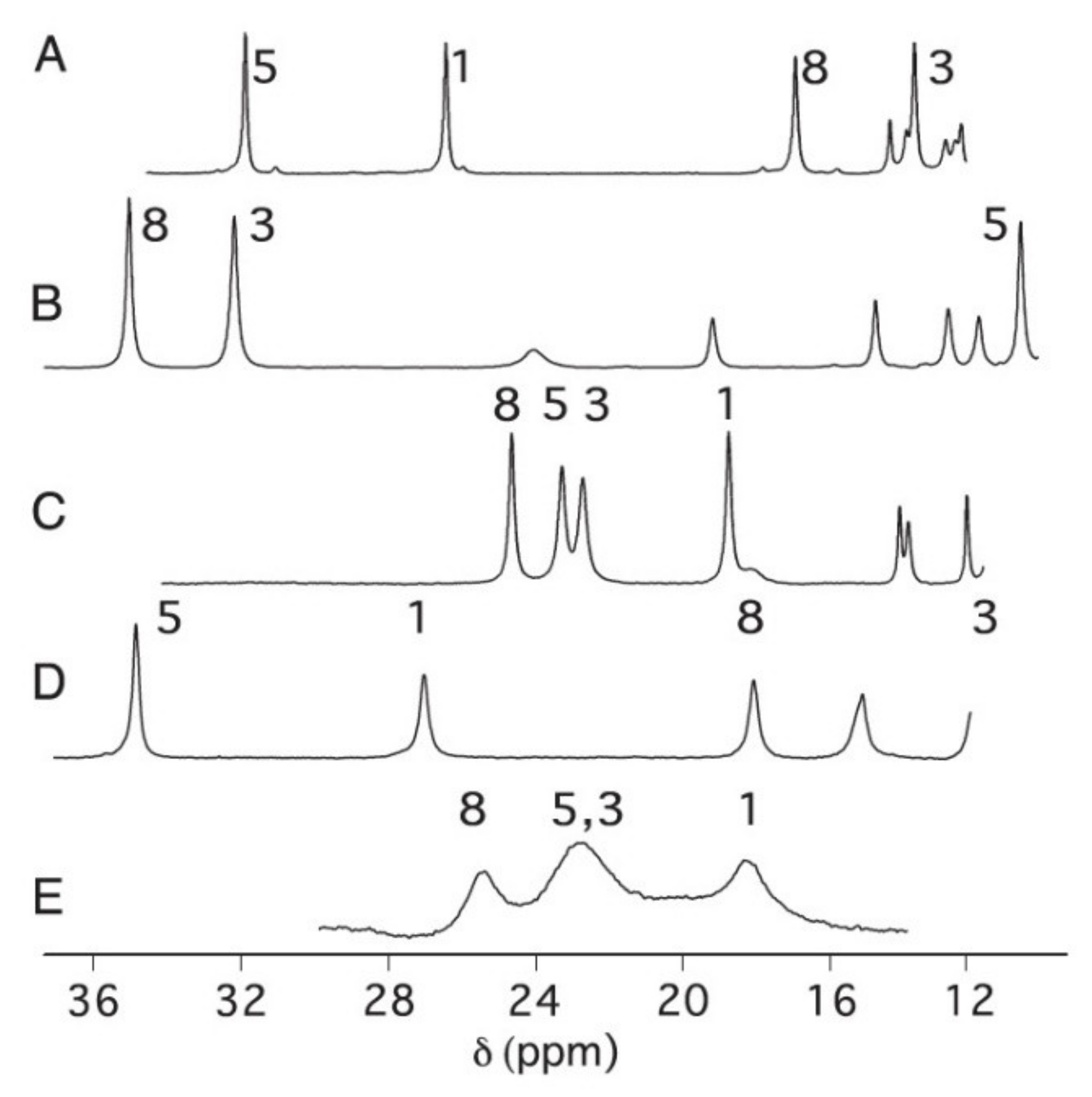 Molecules 27 08751 g016 Molecules 27 08751 g016