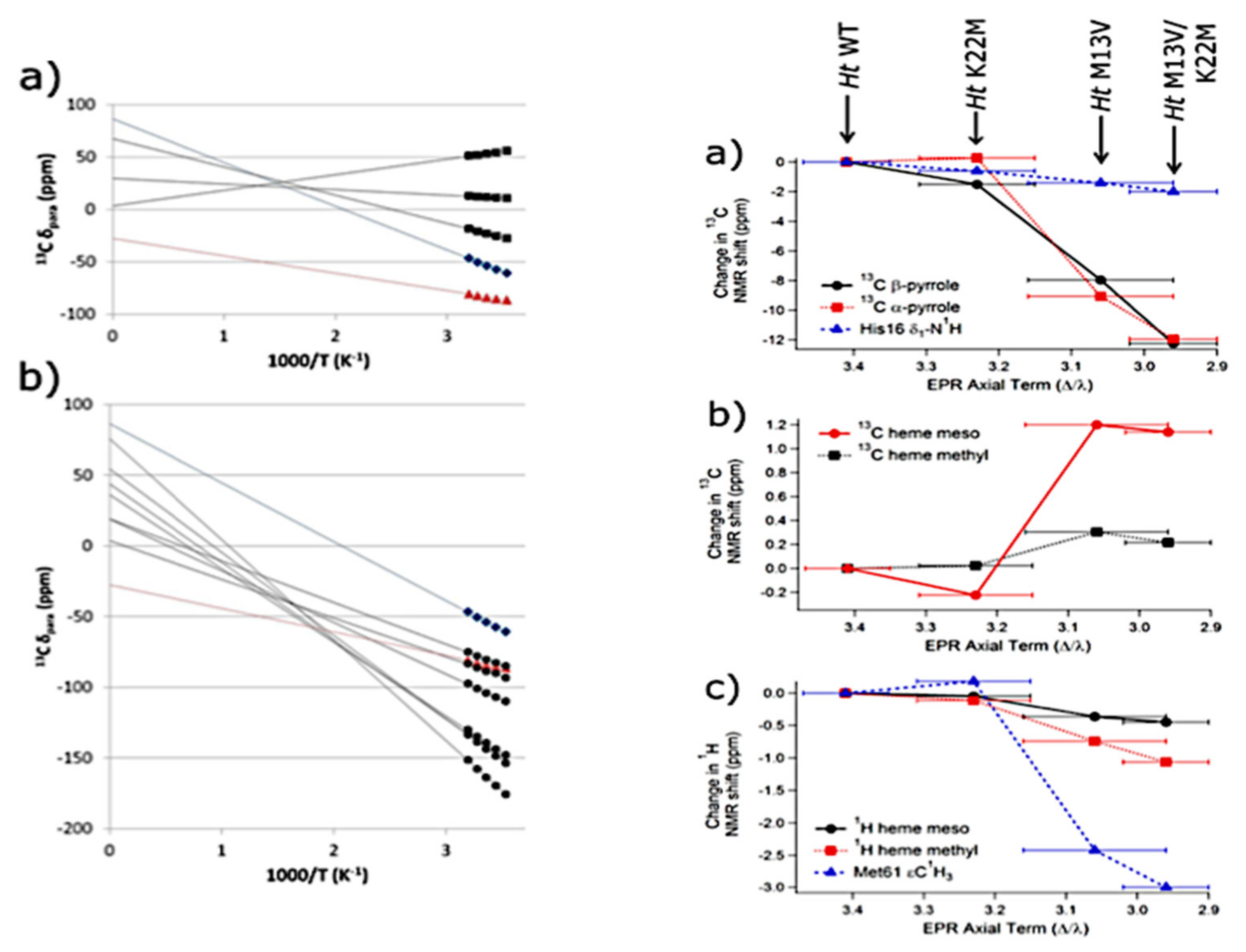 Molecules 27 08751 g017 Molecules 27 08751 g017