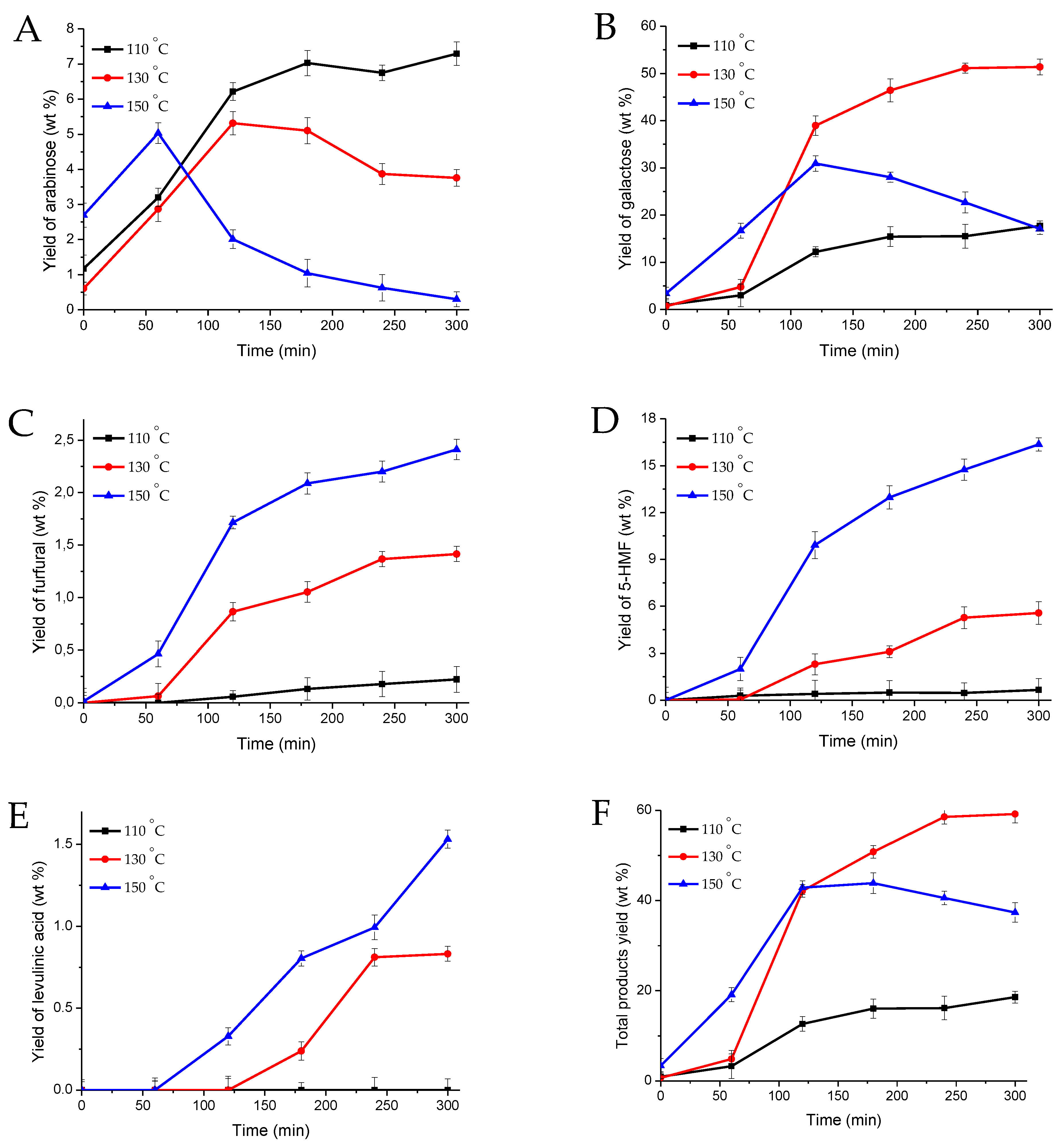 Molecules 27 08756 g005