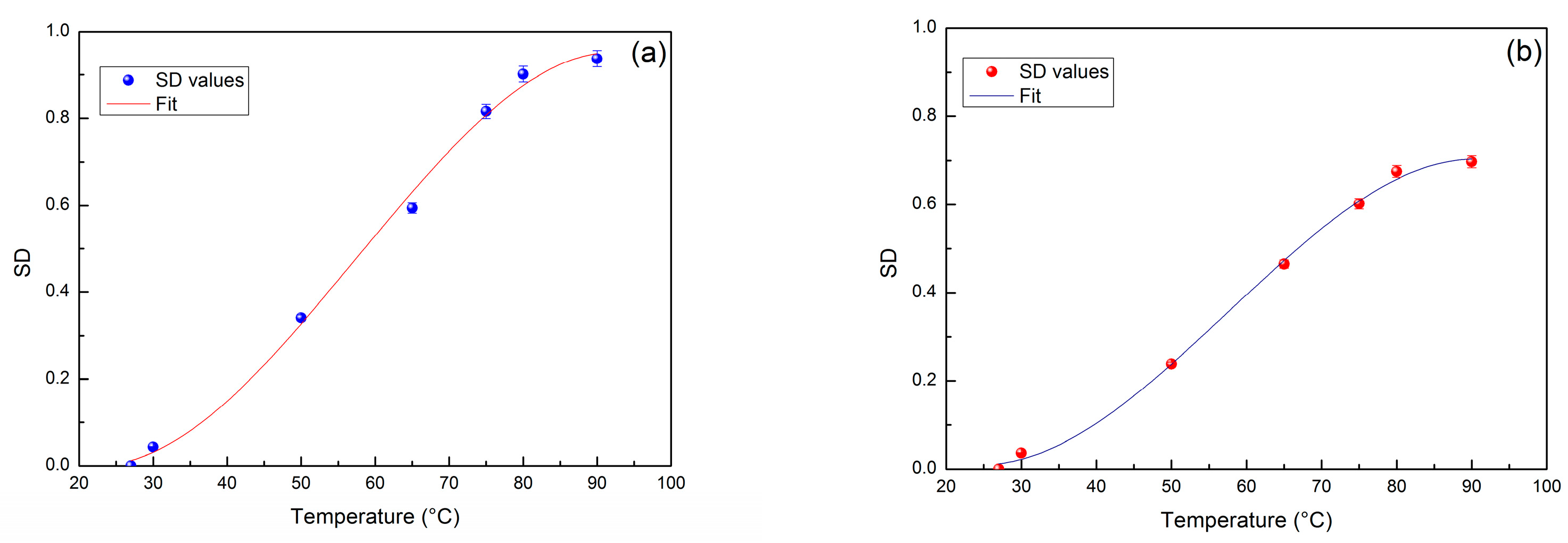 Molecules 27 08760 g005