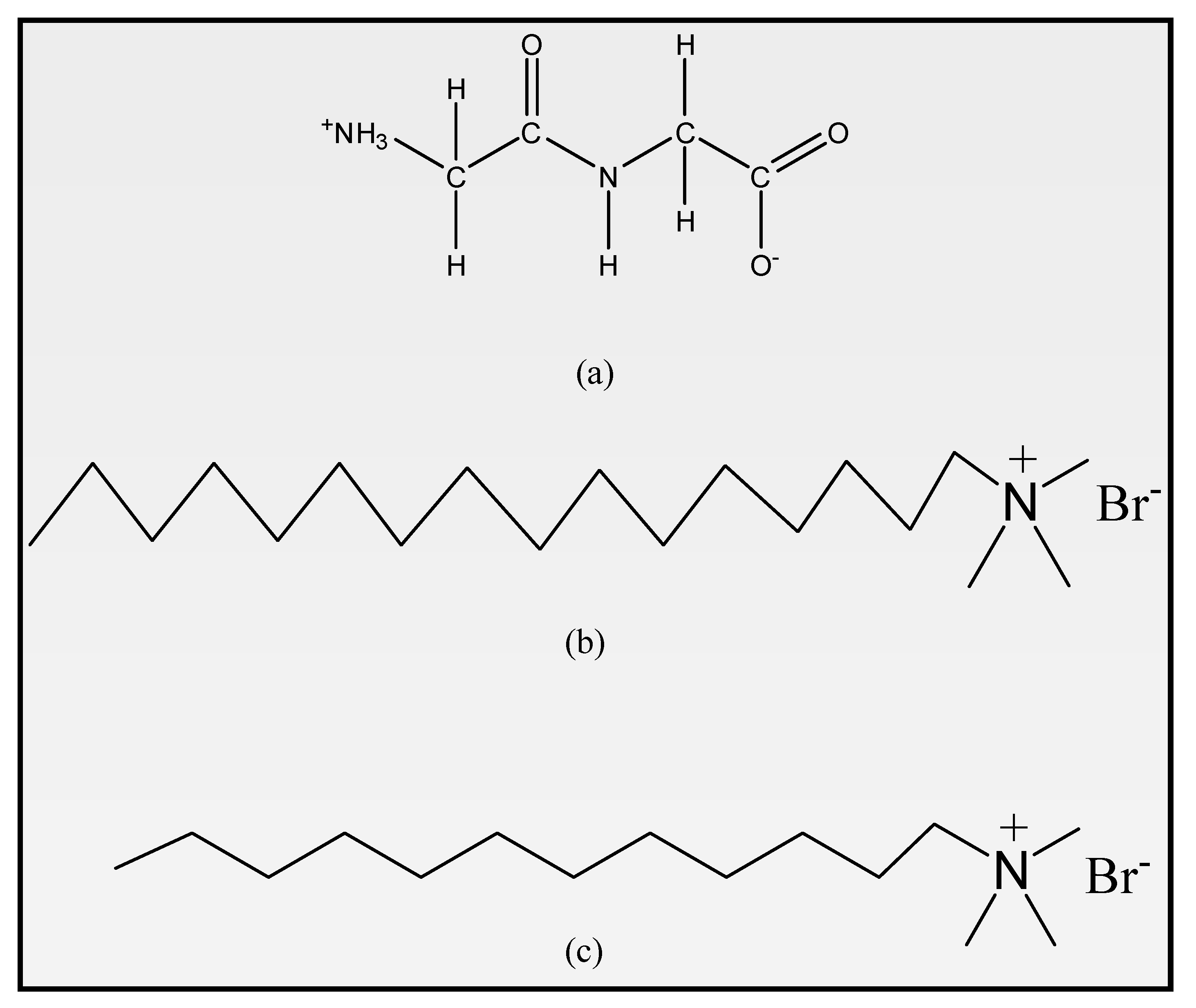 Molecules 27 08767 g001 Molecules 27 08767 g001