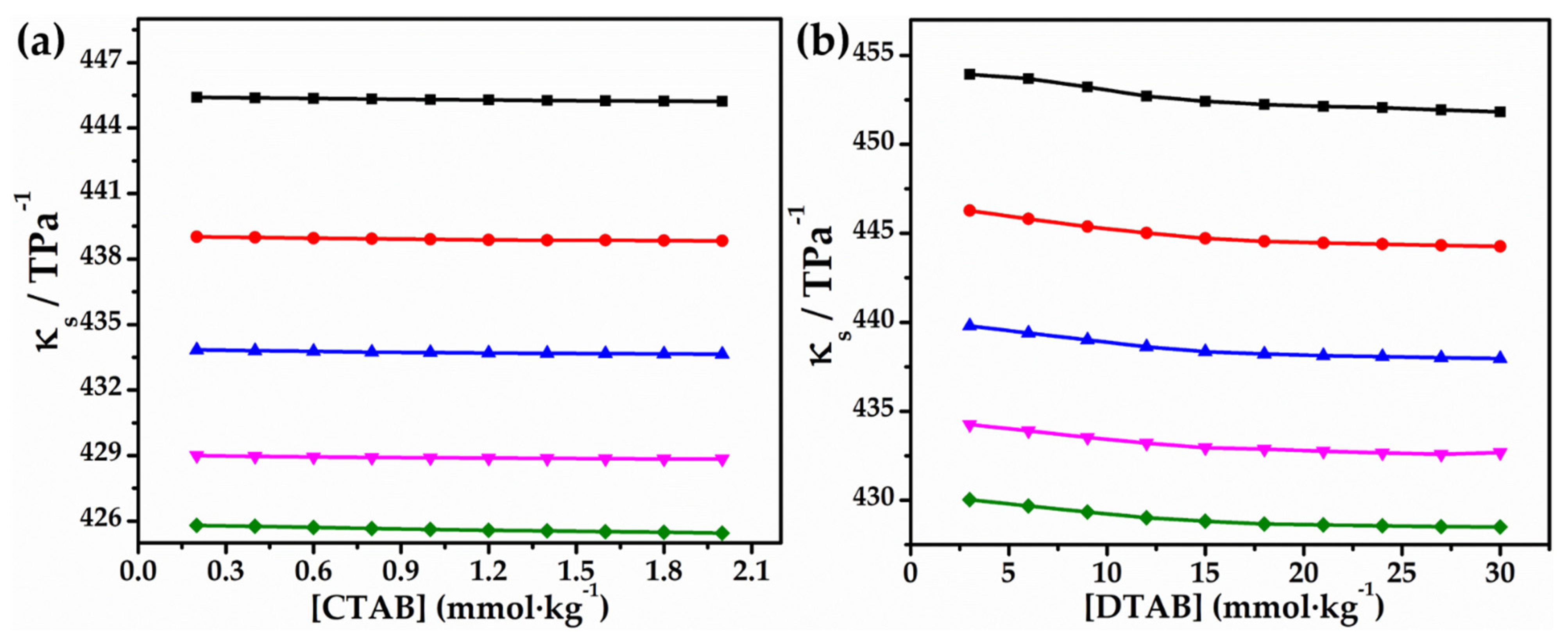 Molecules 27 08767 g002 Molecules 27 08767 g002
