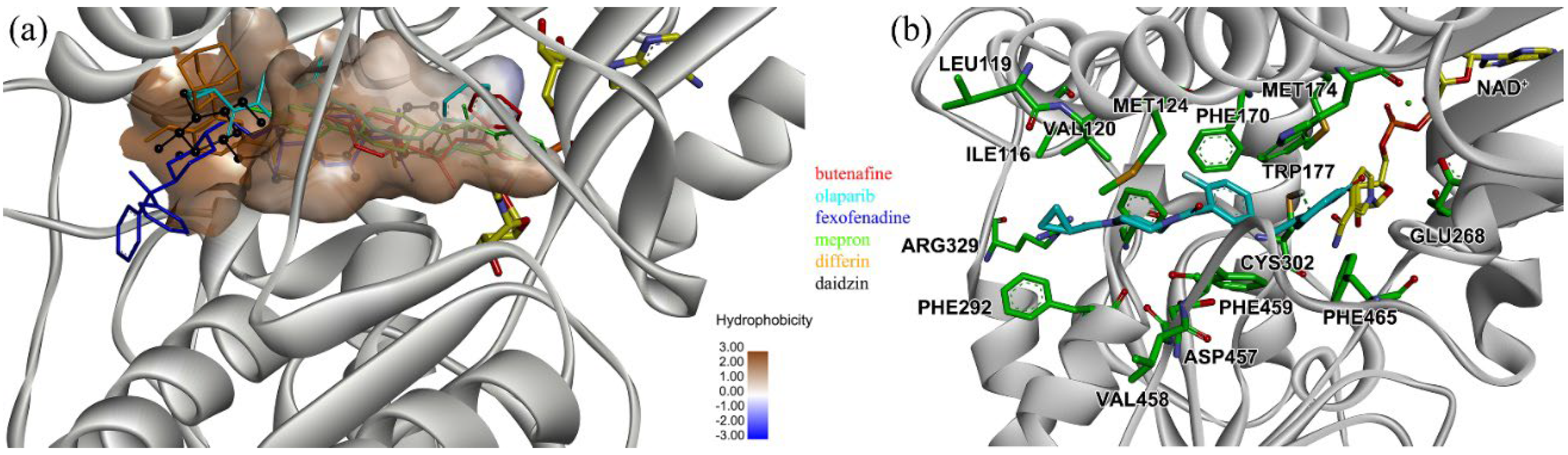 Molecules 27 08773 g003