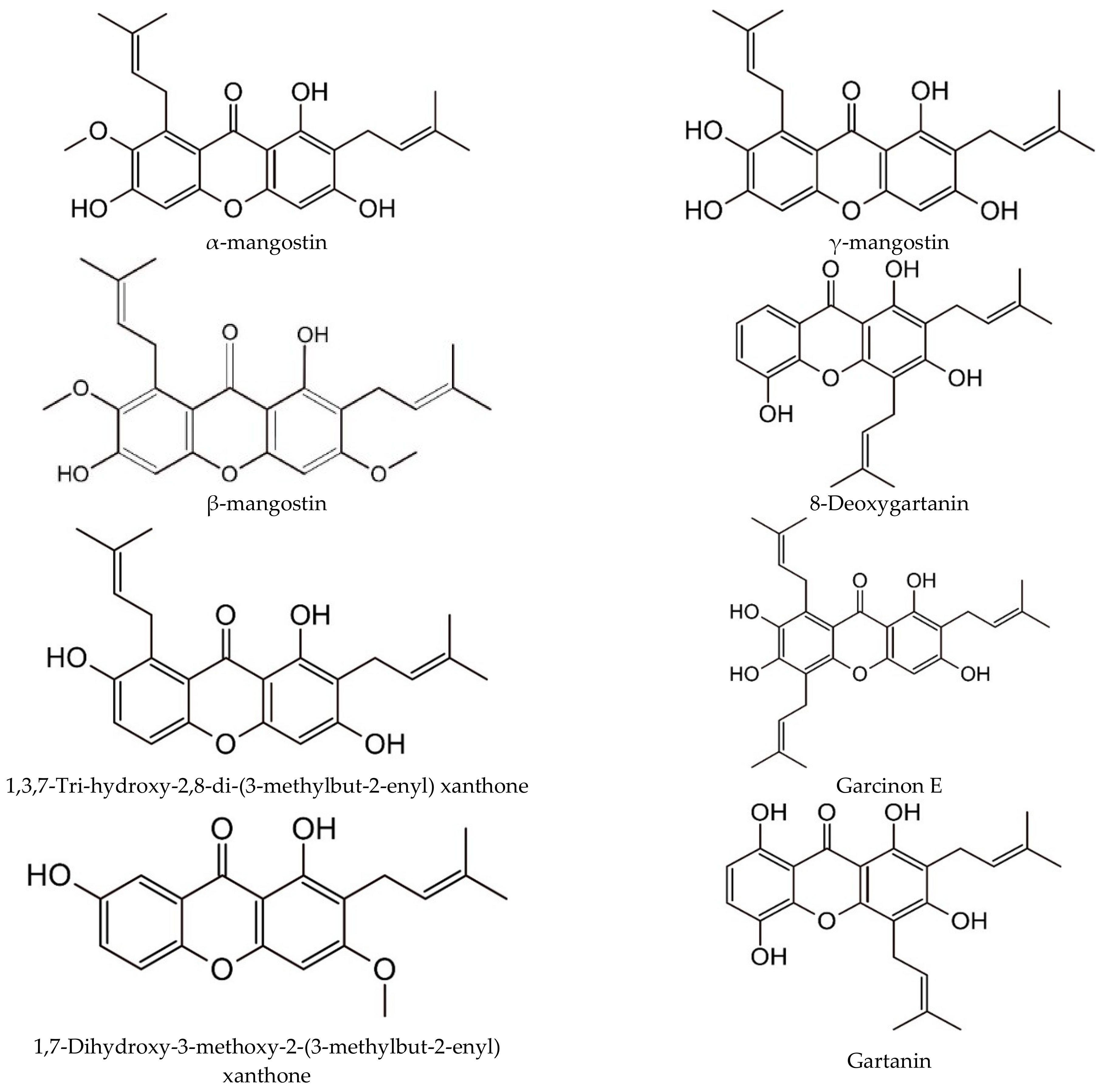 Molecules 27 08775 g003 Molecules 27 08775 g003