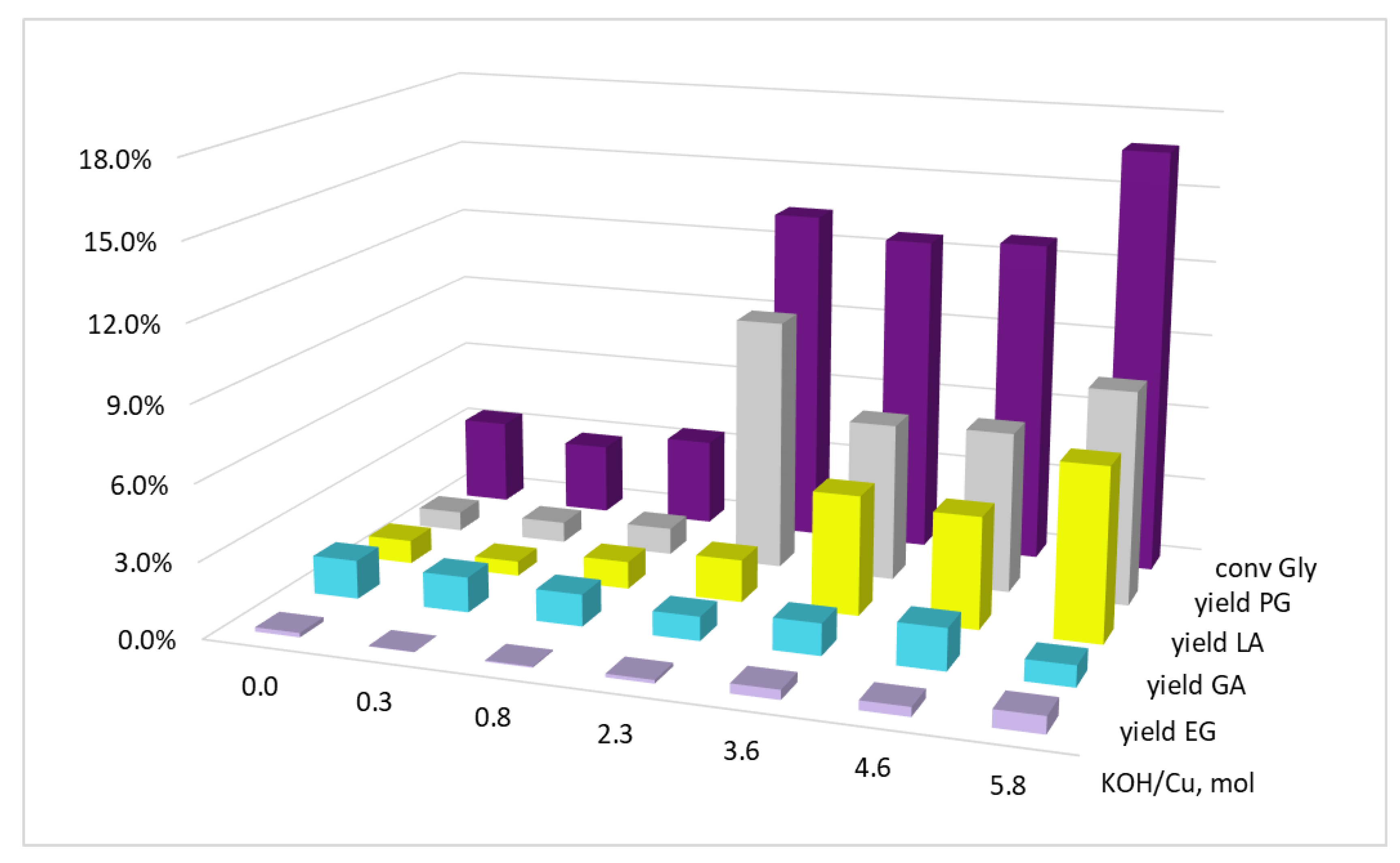 Molecules 27 08778 g002