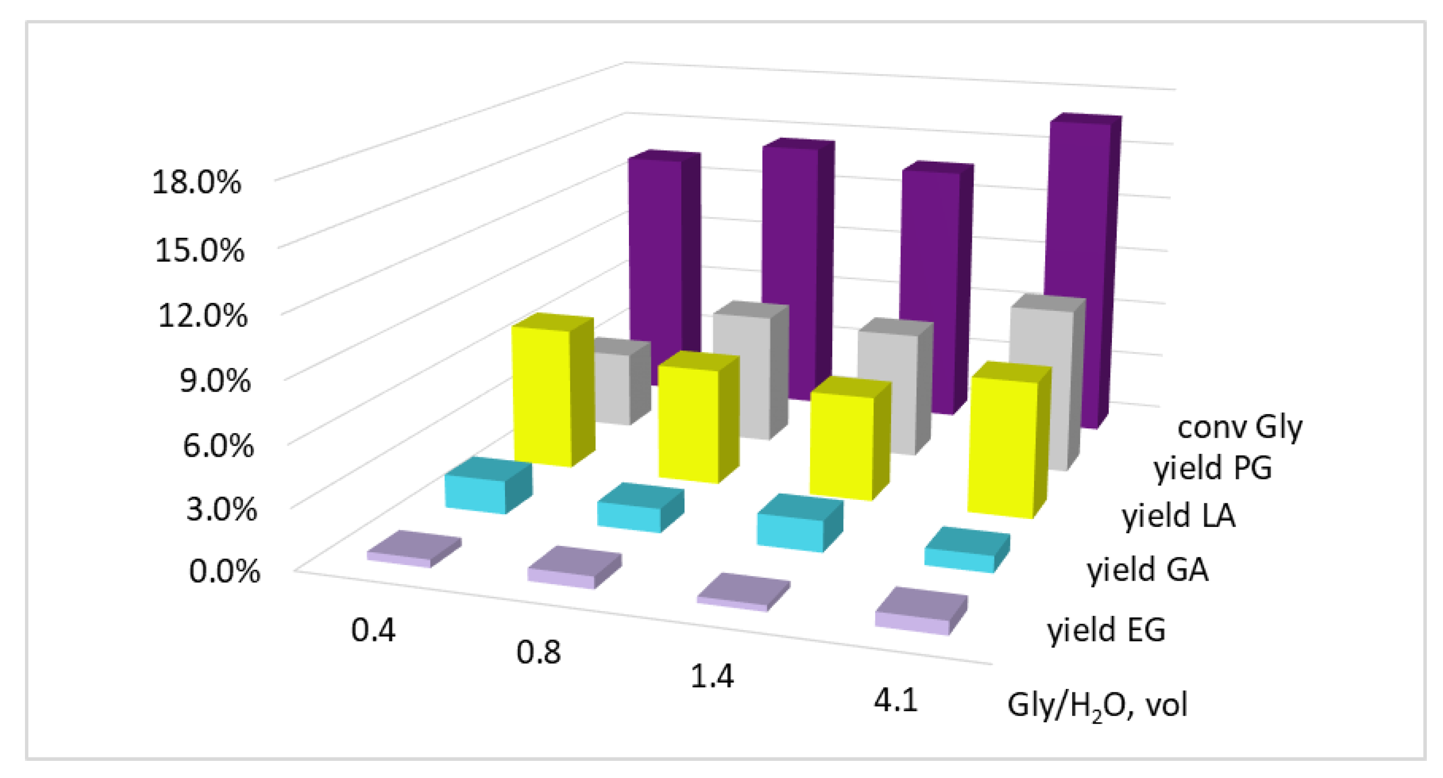 Molecules 27 08778 g004
