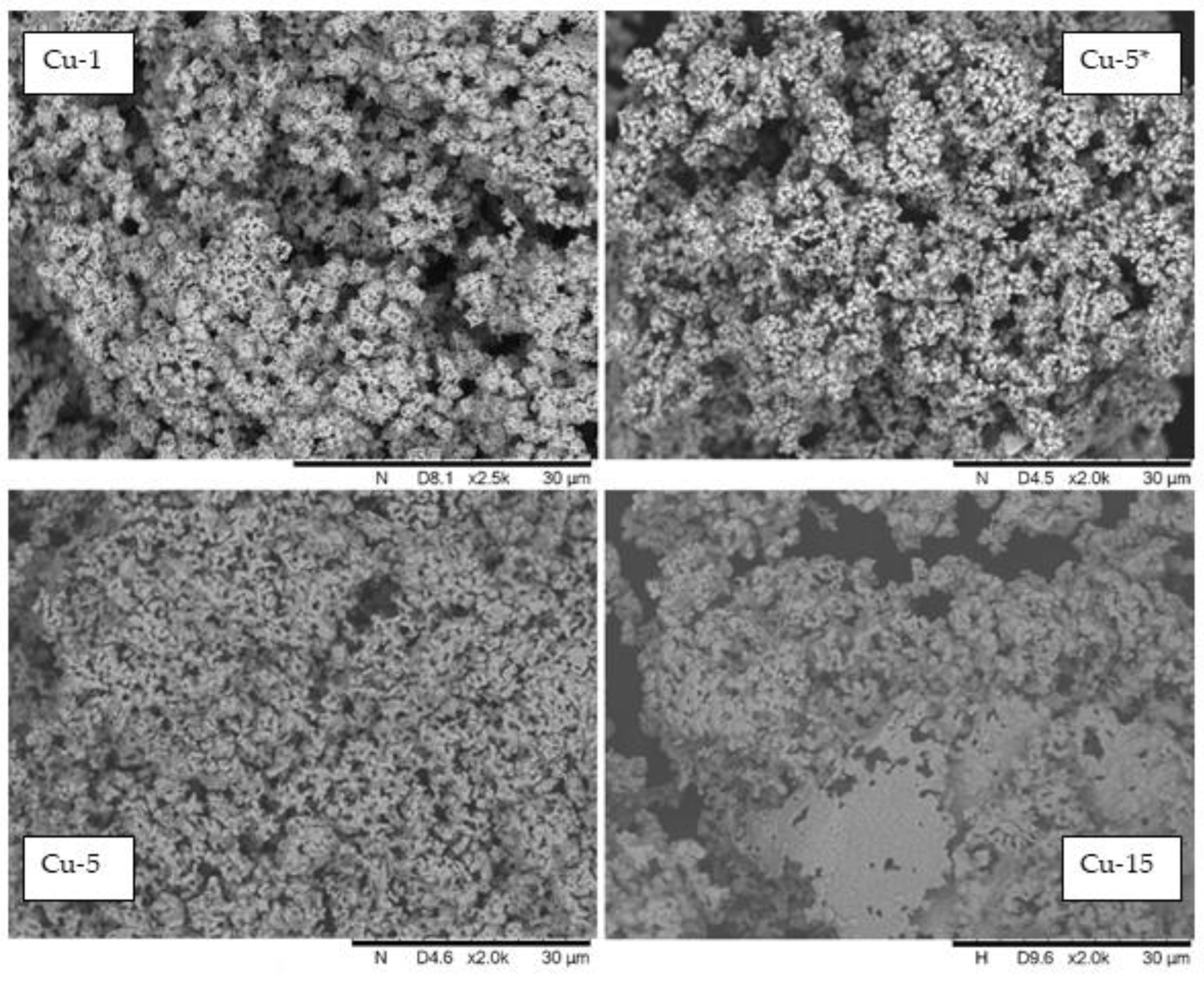 Molecules 27 08778 g009