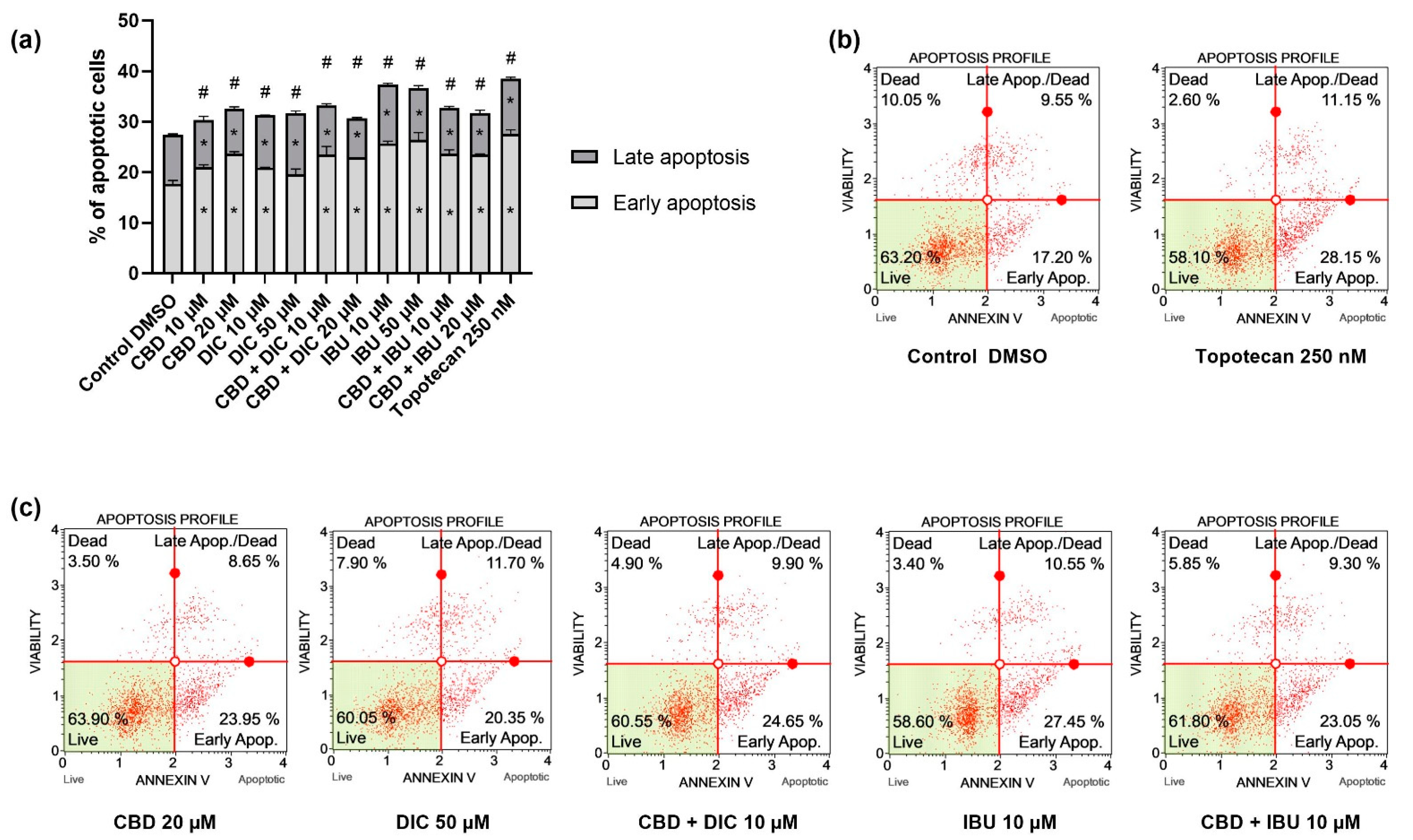 Molecules 27 08779 g002