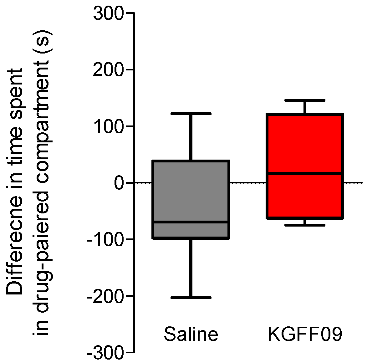 Molecules 27 08785 g004