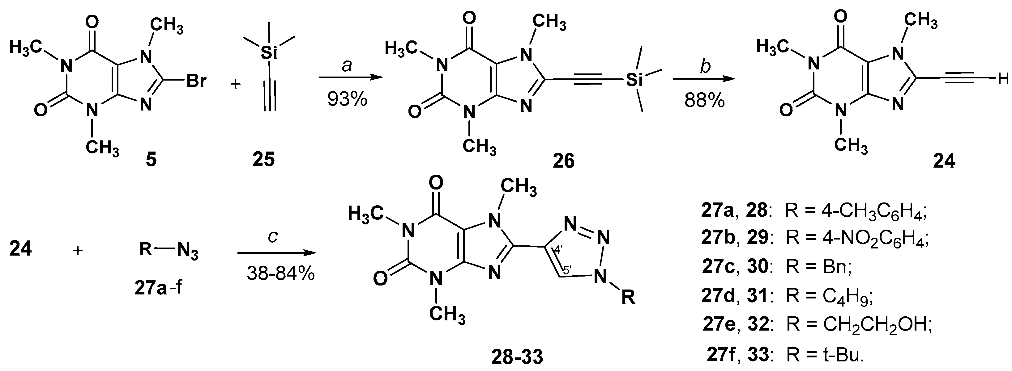 Molecules 27 08787 sch002