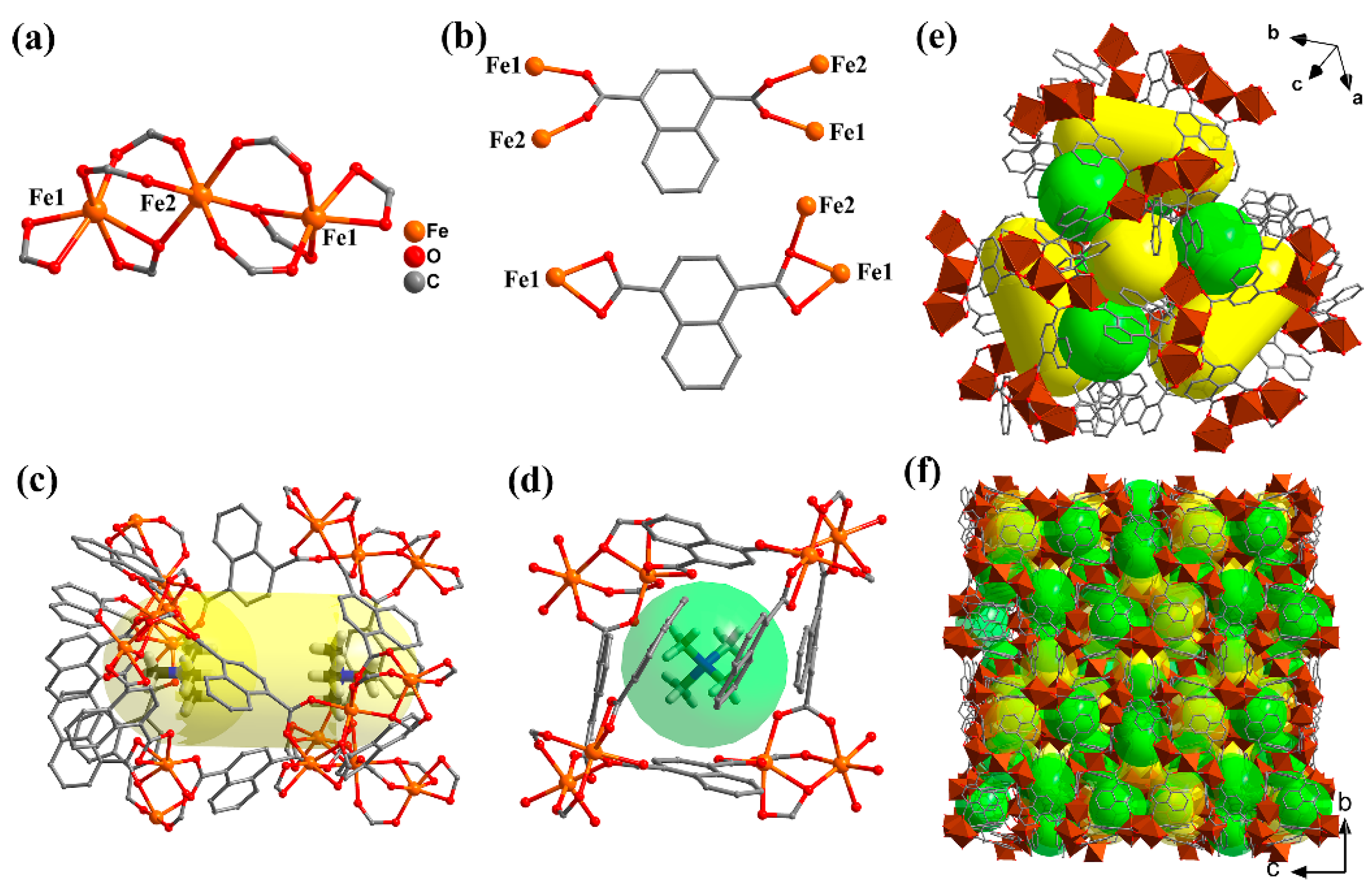 Molecules 27 08789 g001