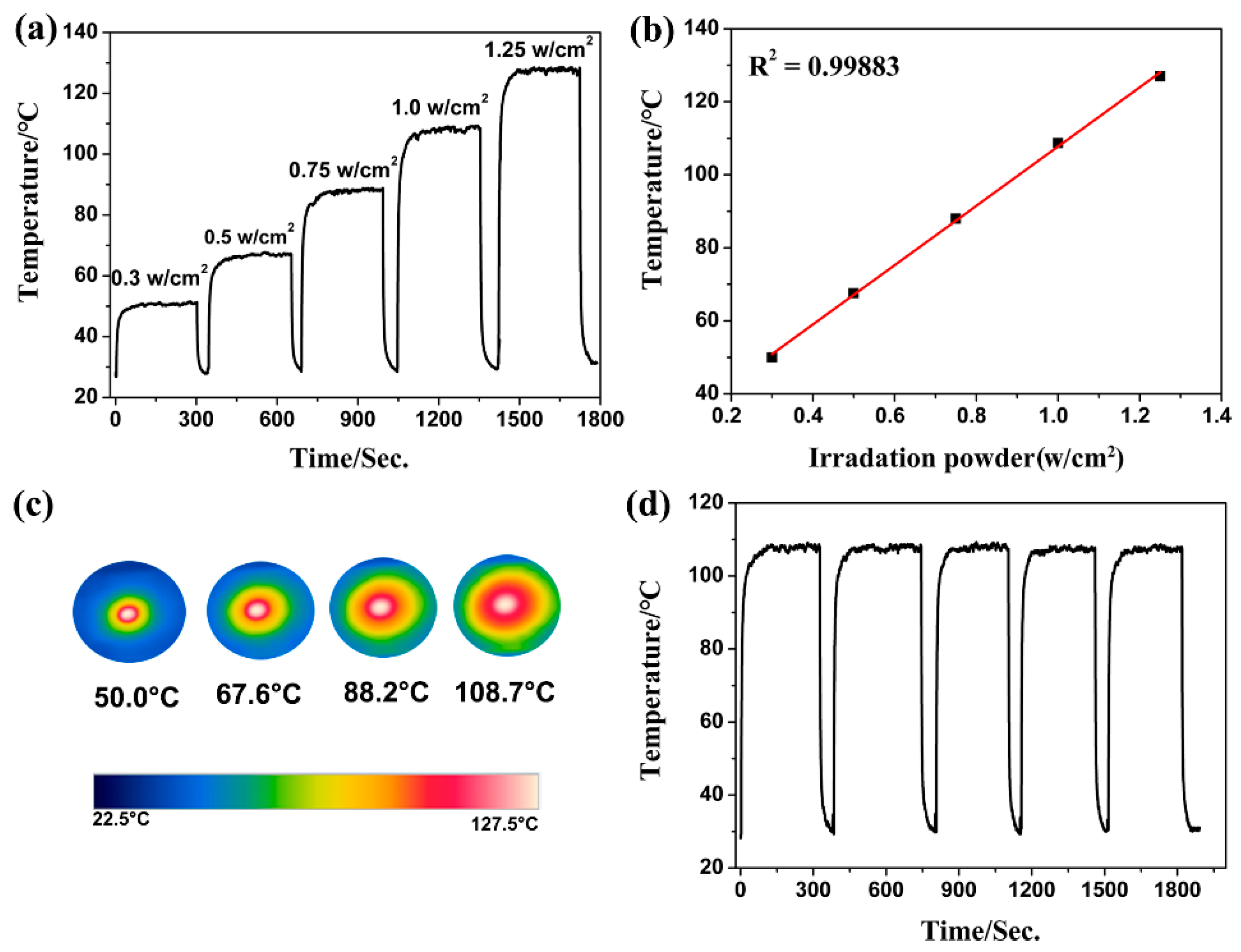 Molecules 27 08789 g003