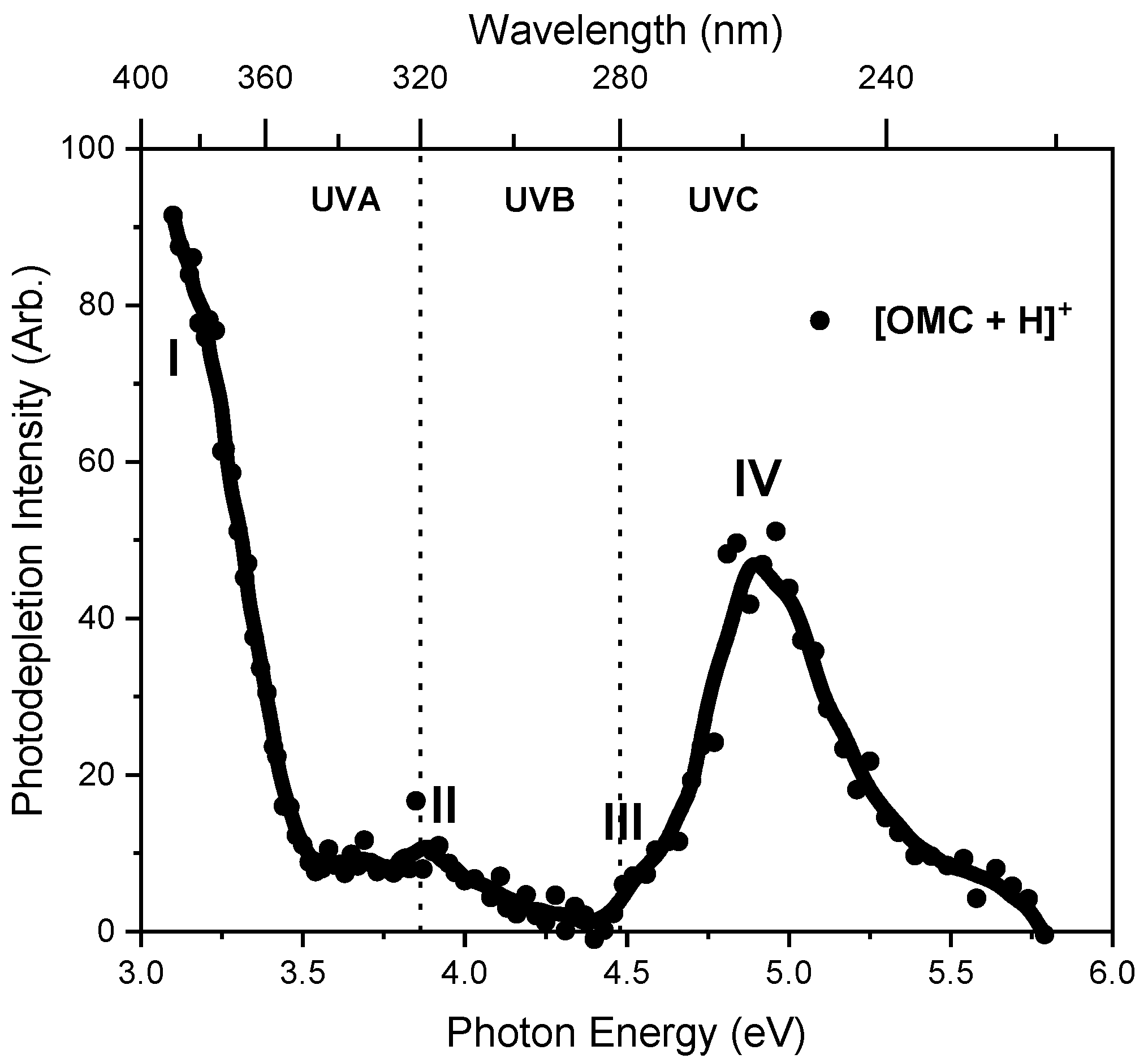 Molecules 27 08796 g002