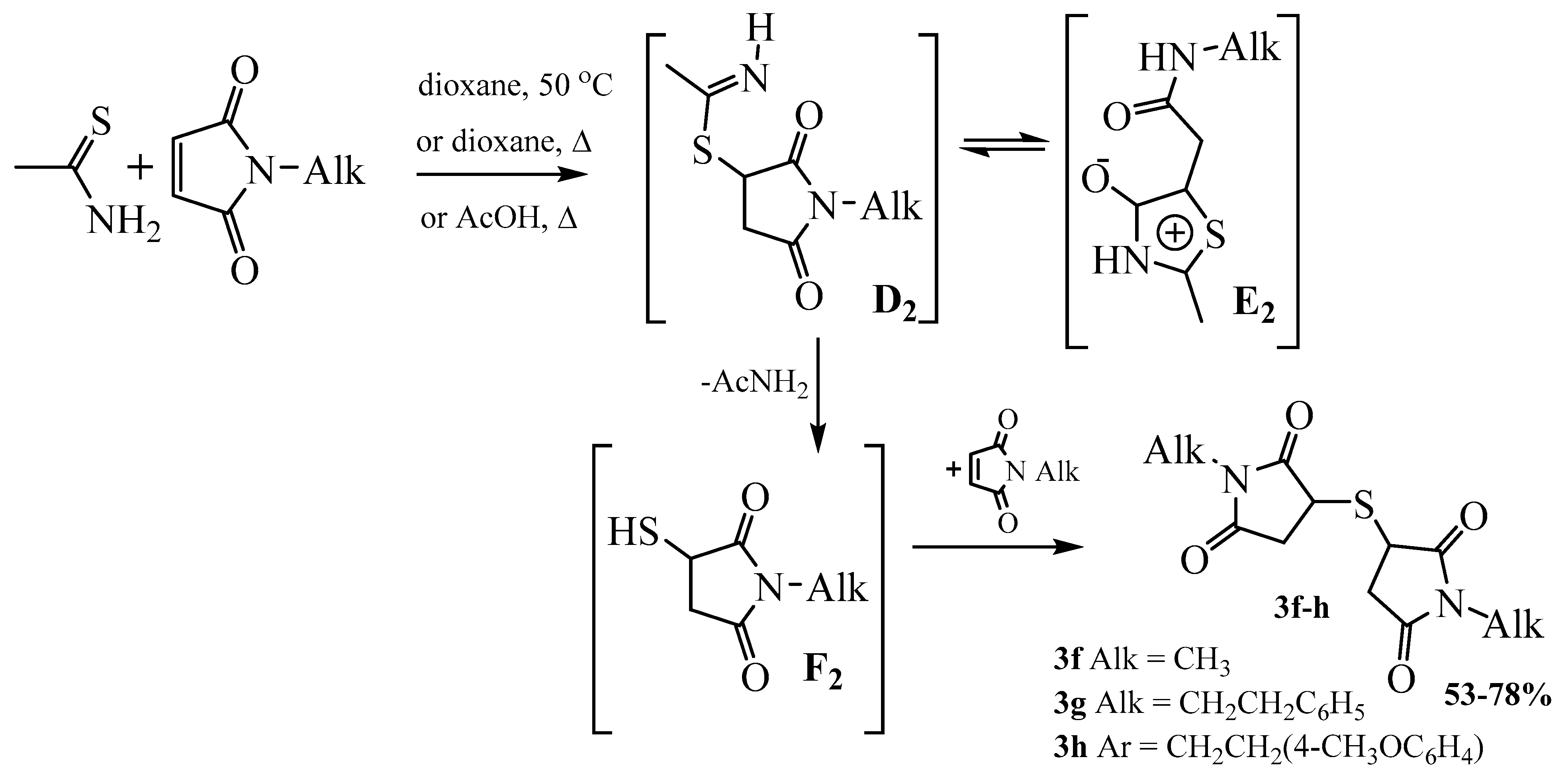 Molecules 27 08800 sch006