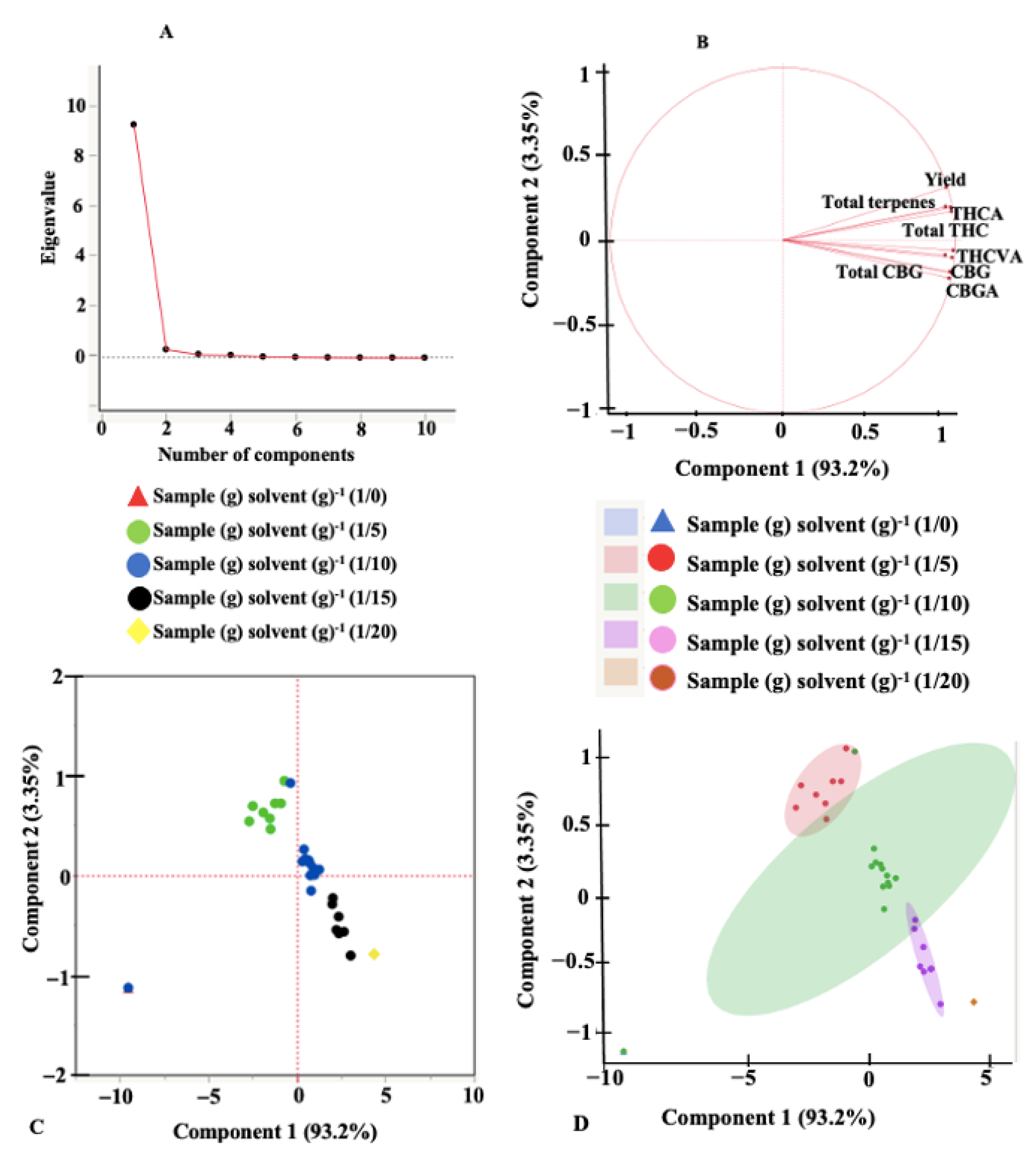 Molecules 27 08803 g003
