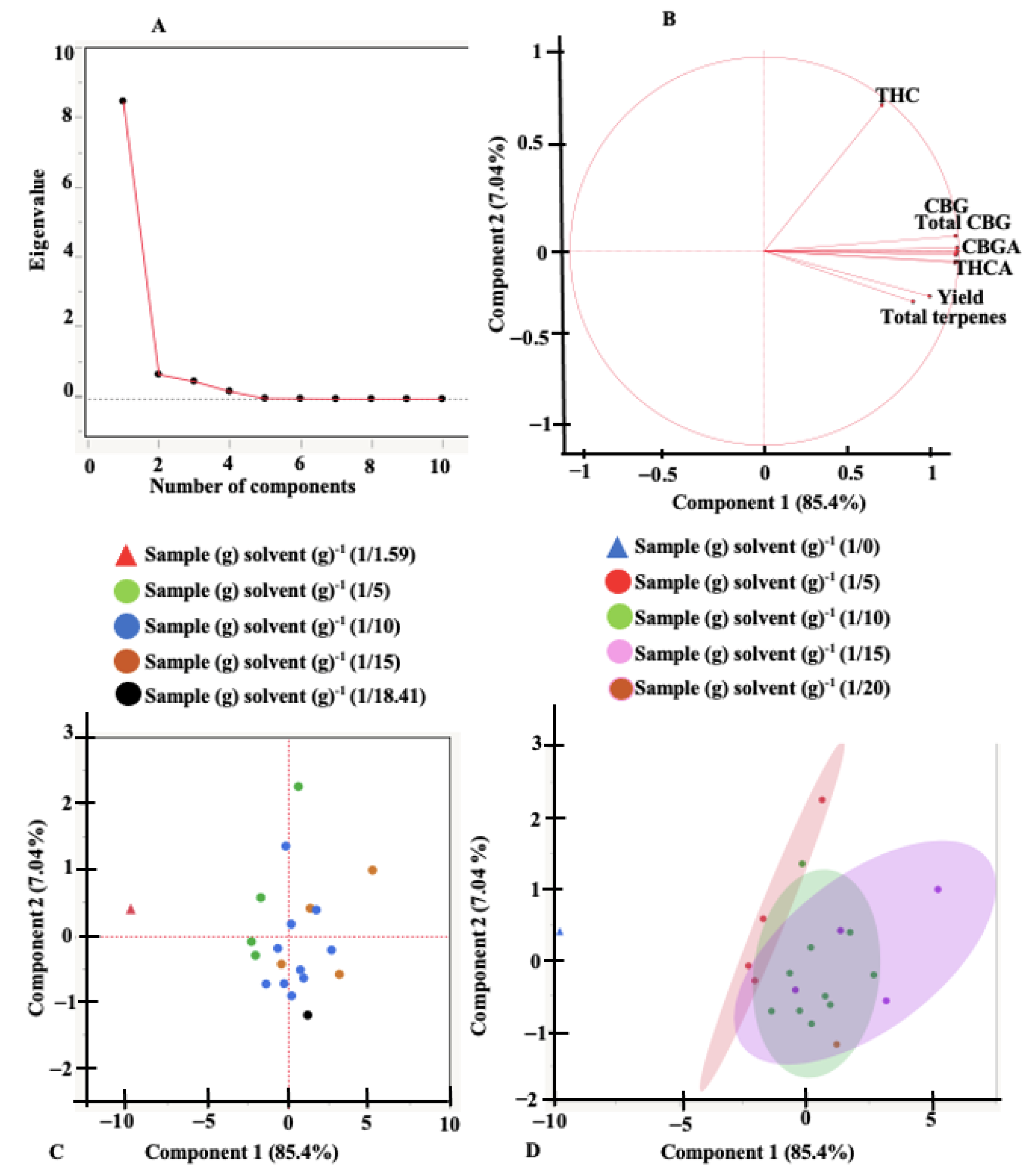 Molecules 27 08803 g004